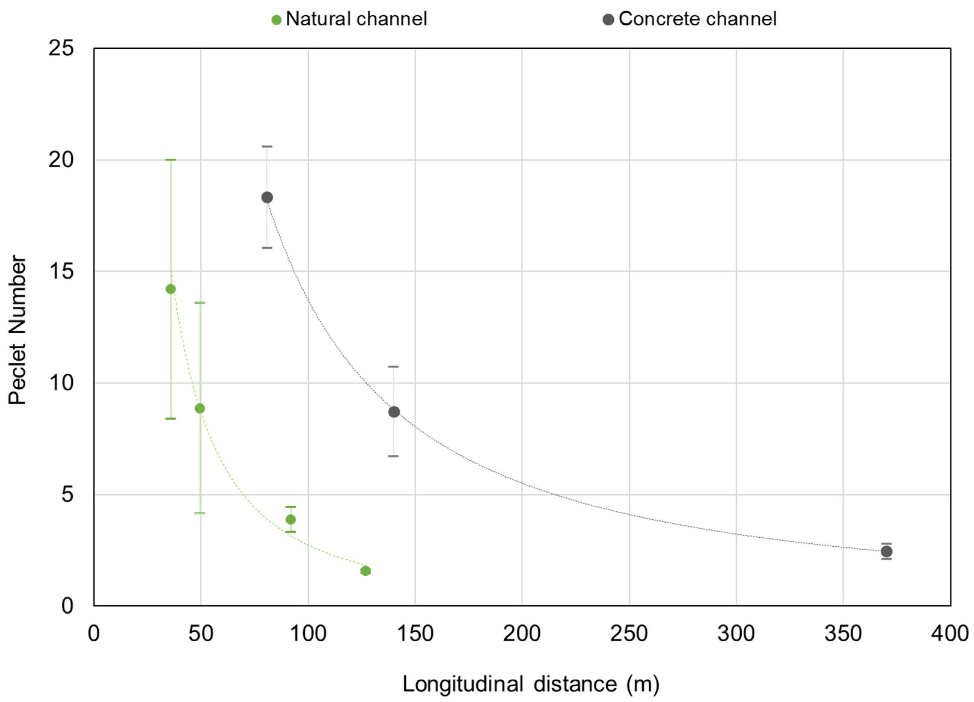 Geosciences 12 00281 g0a2