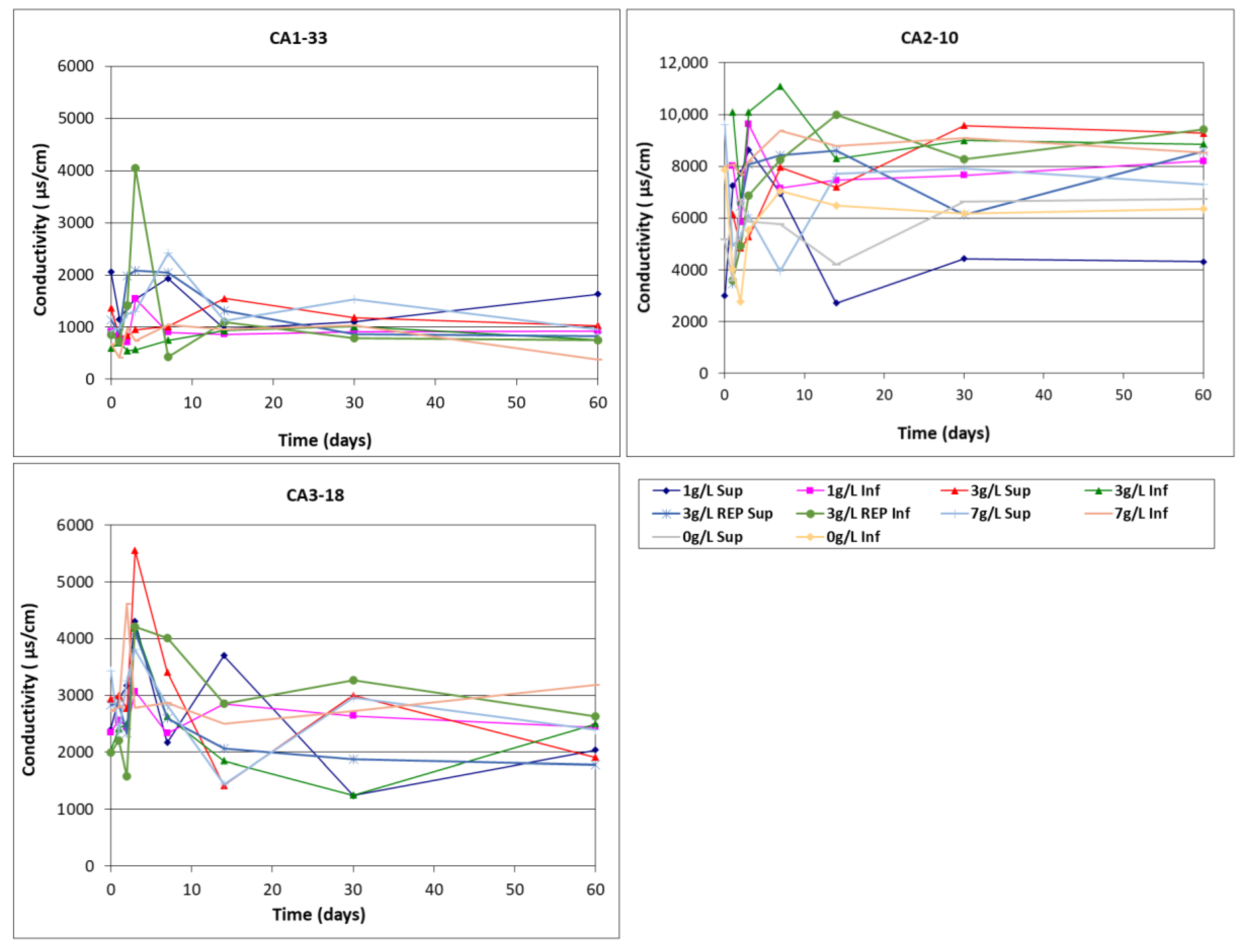 Geosciences 12 00287 g005