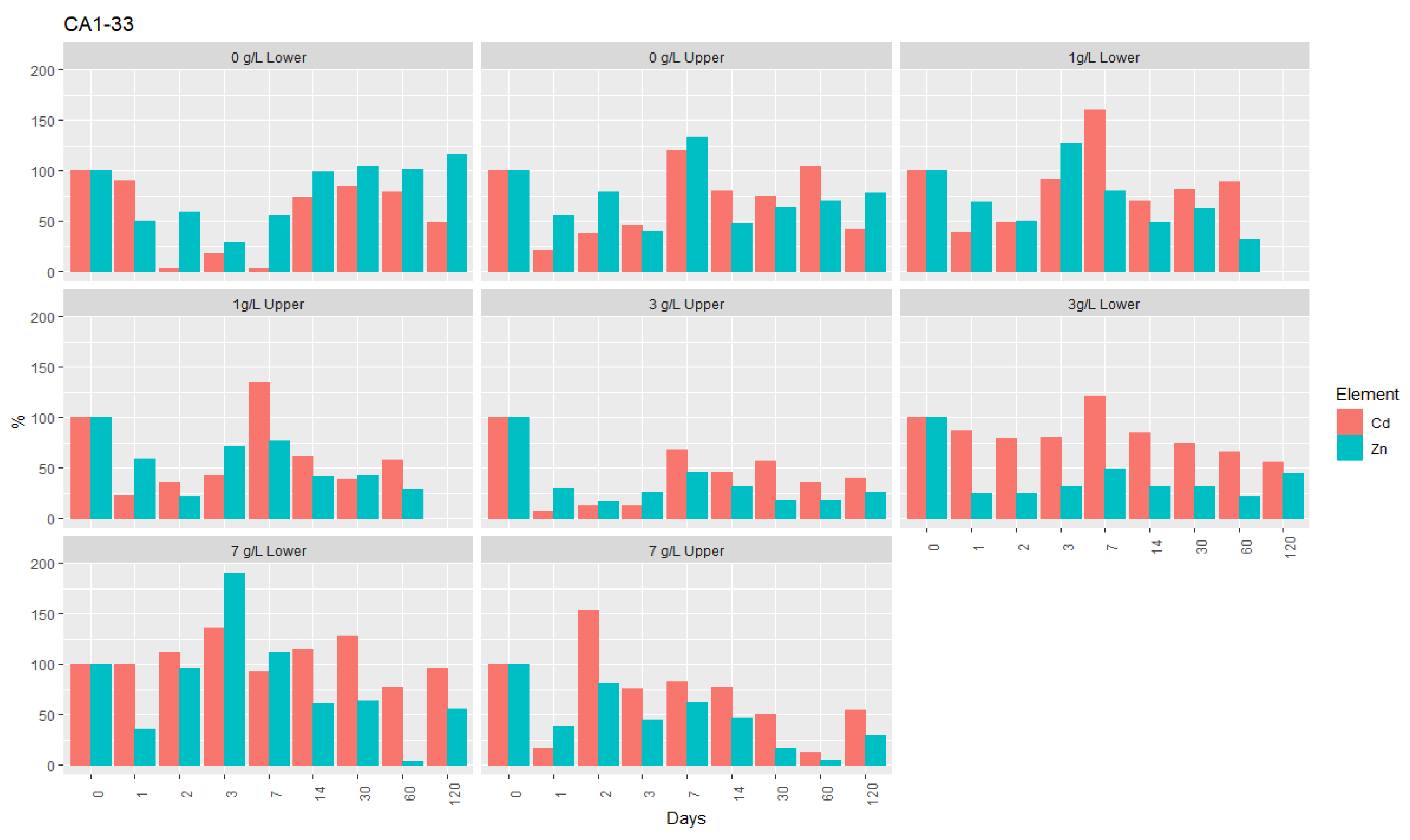 Geosciences 12 00287 g006a