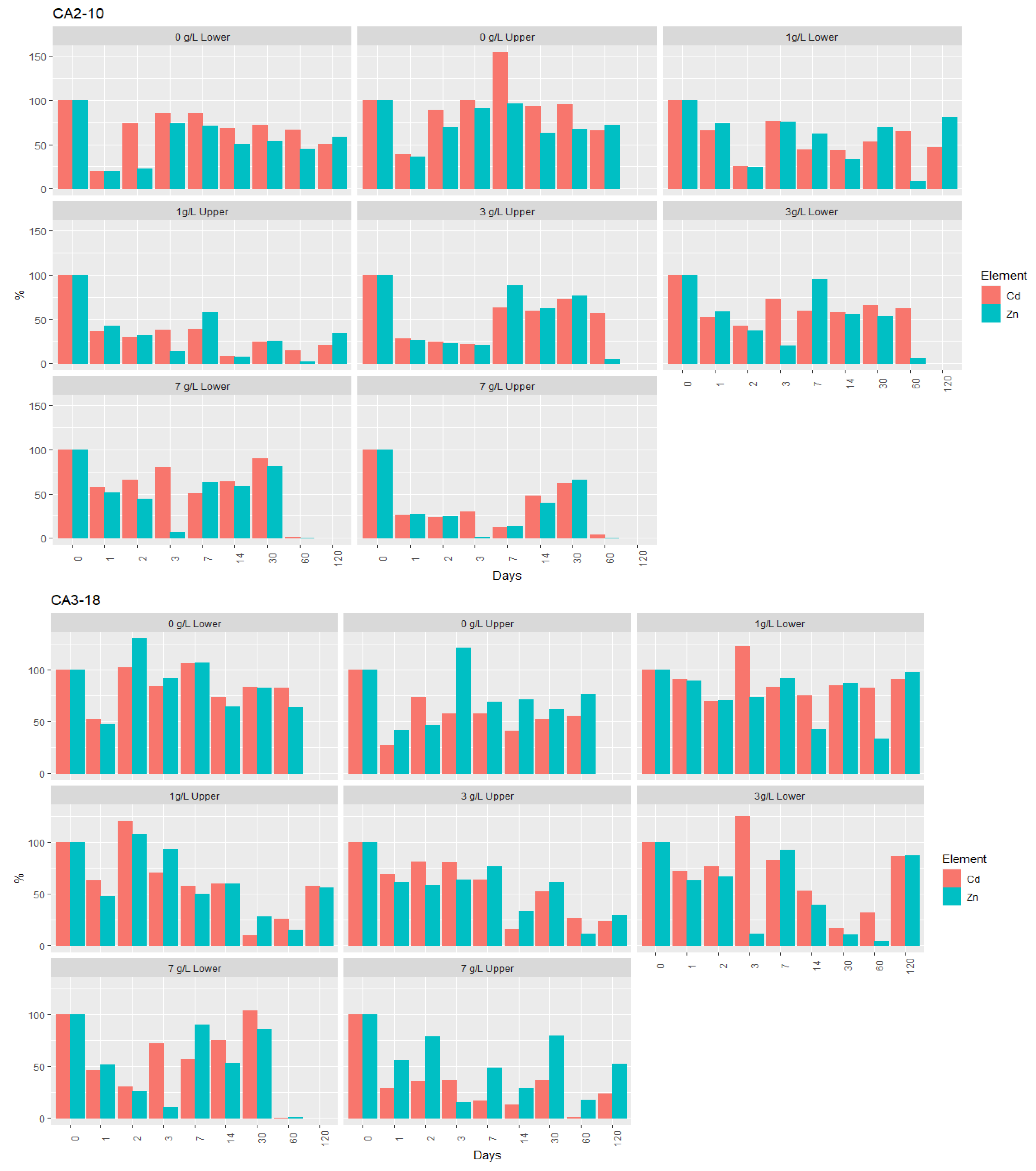 Geosciences 12 00287 g006b