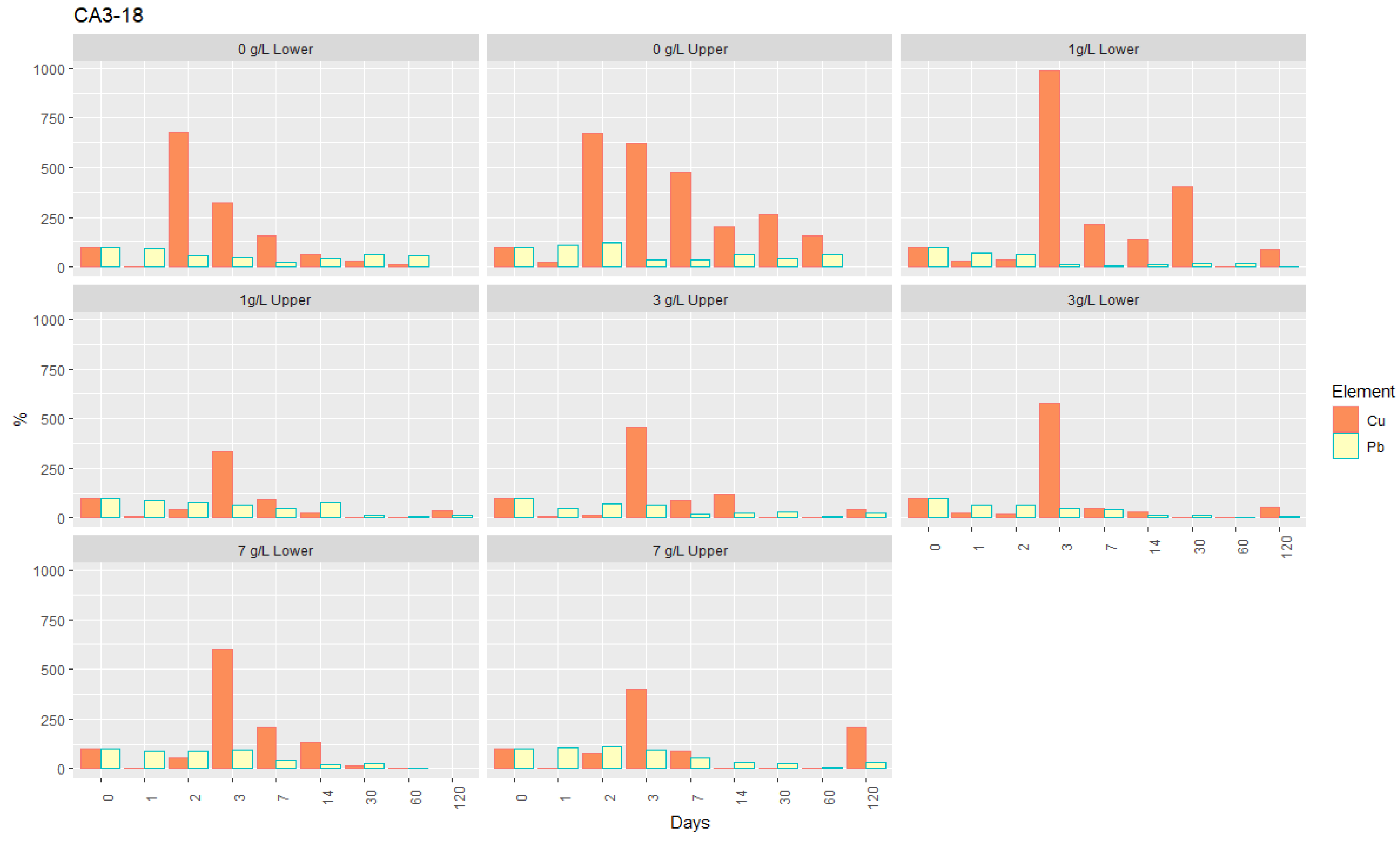 Geosciences 12 00287 g007b