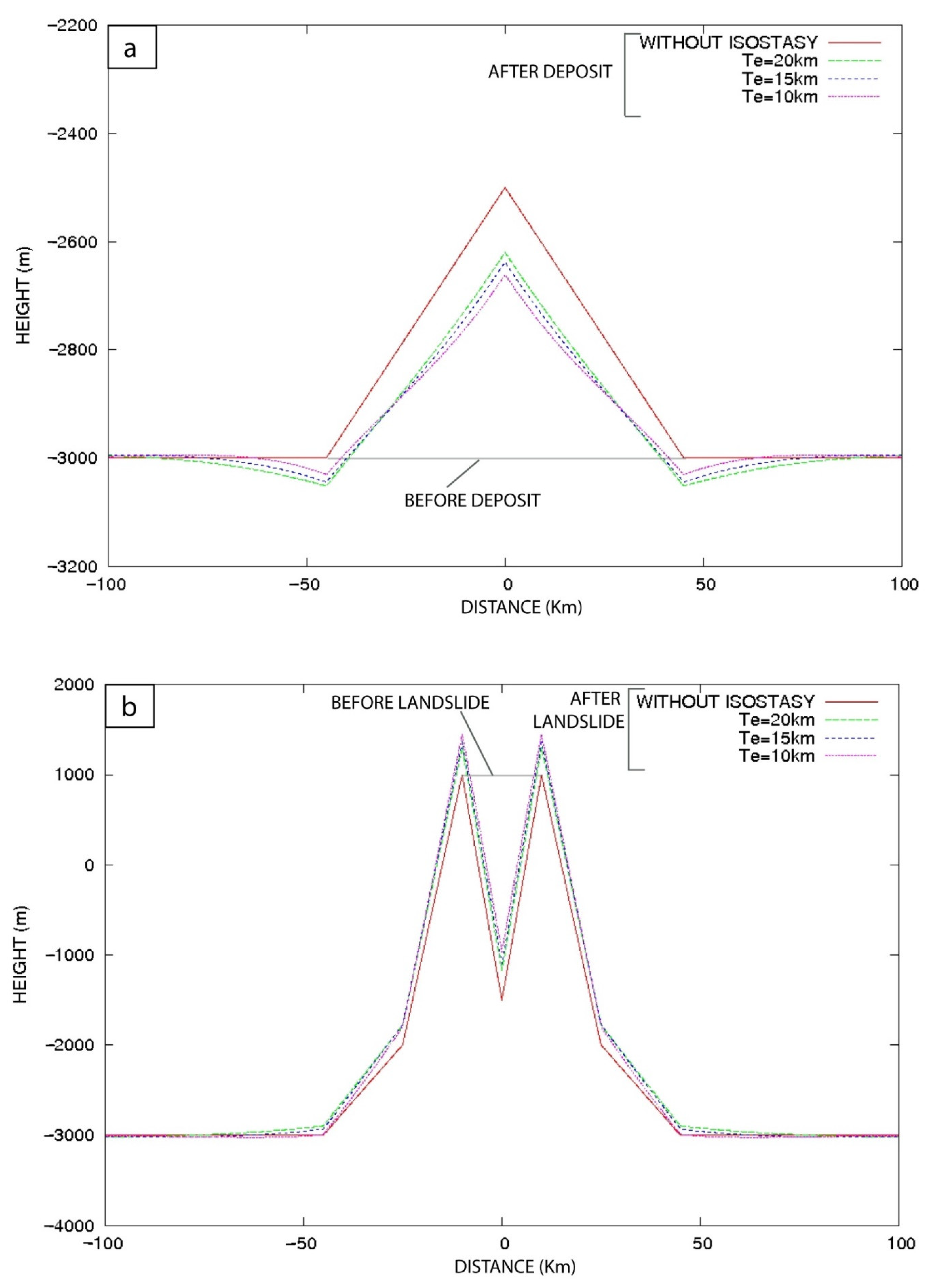 Geosciences 12 00302 g007