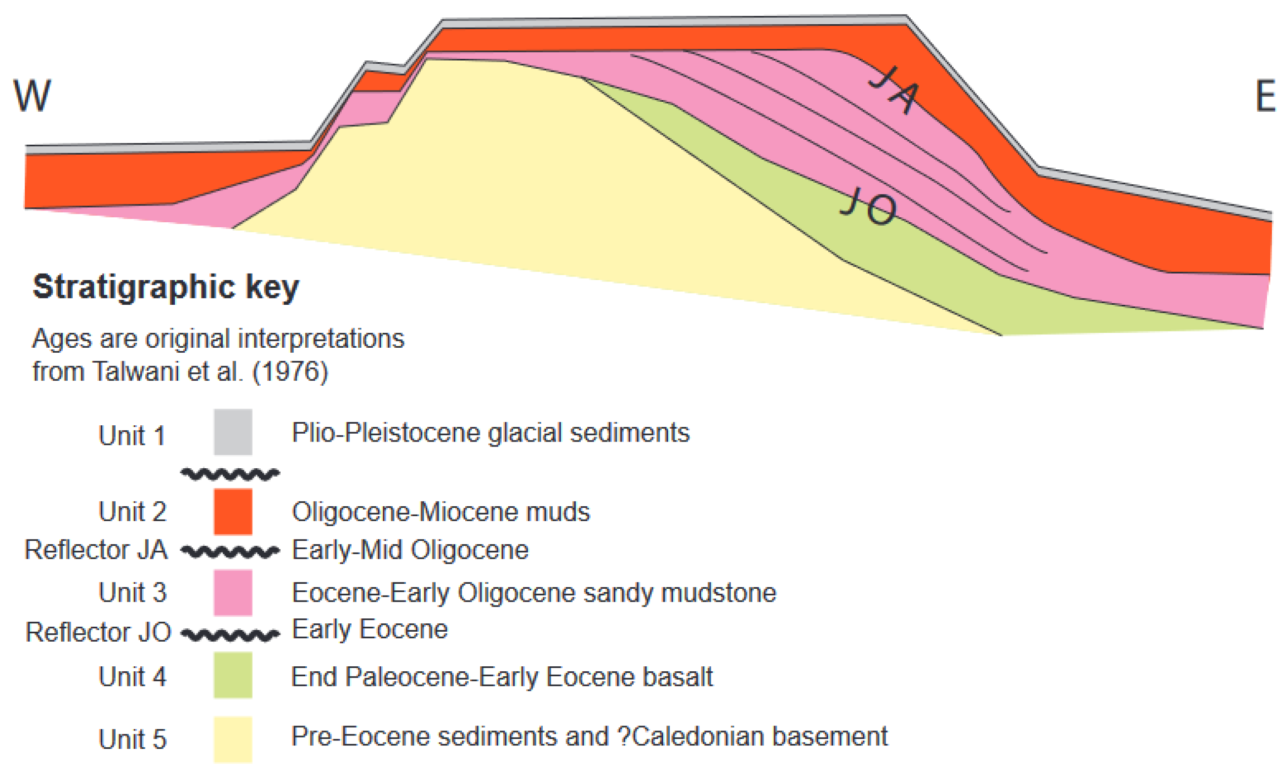 Geosciences 12 00326 g003