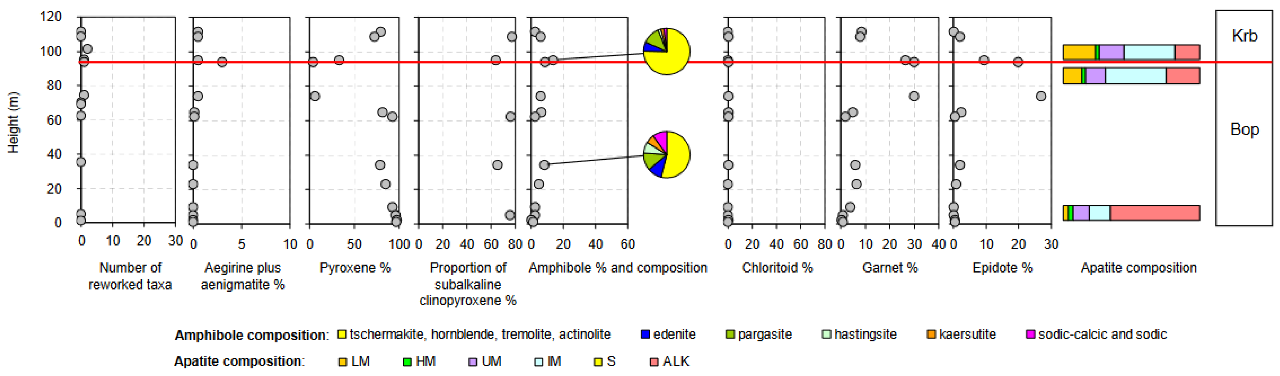 Geosciences 12 00326 g008