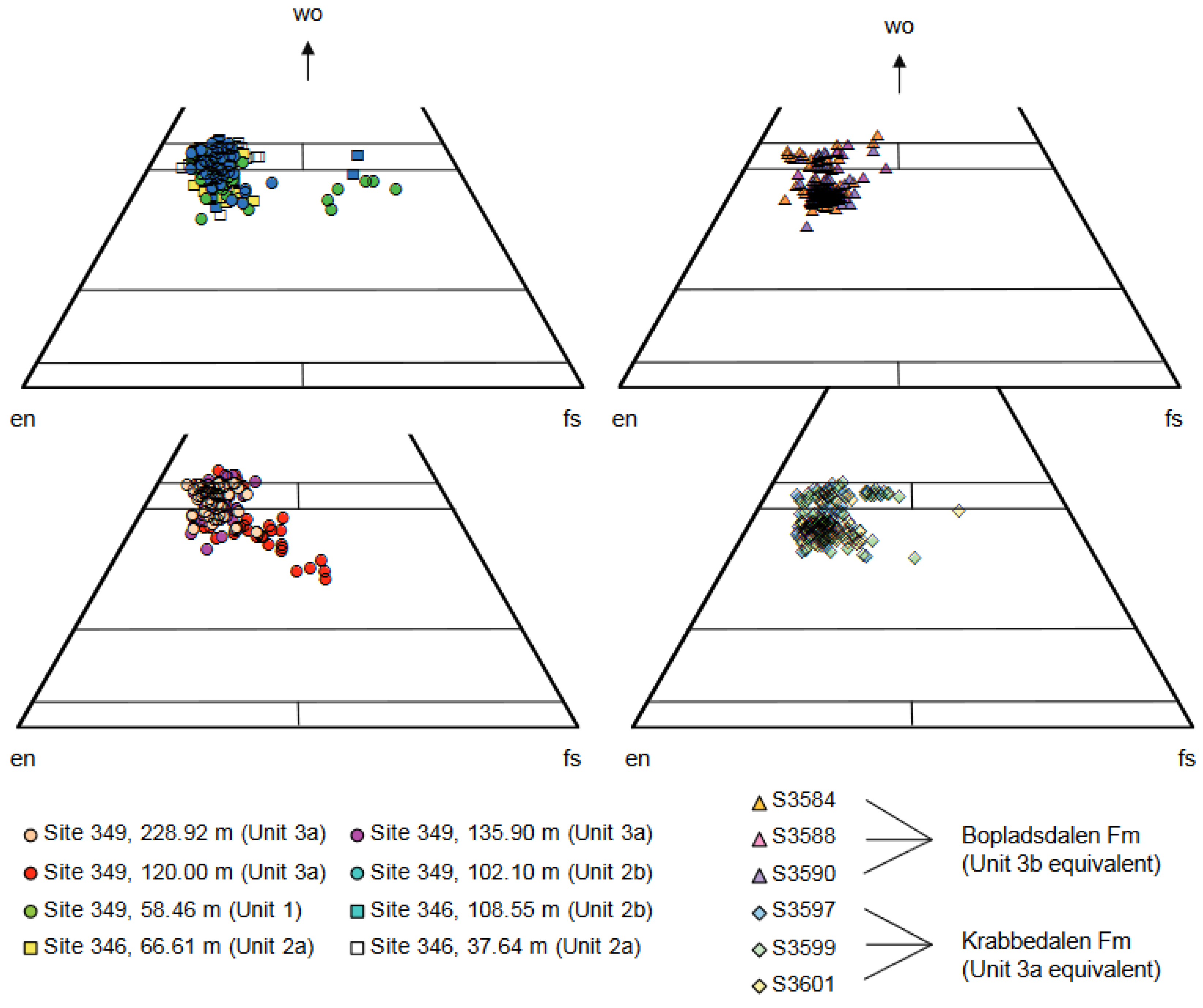 Geosciences 12 00326 g009