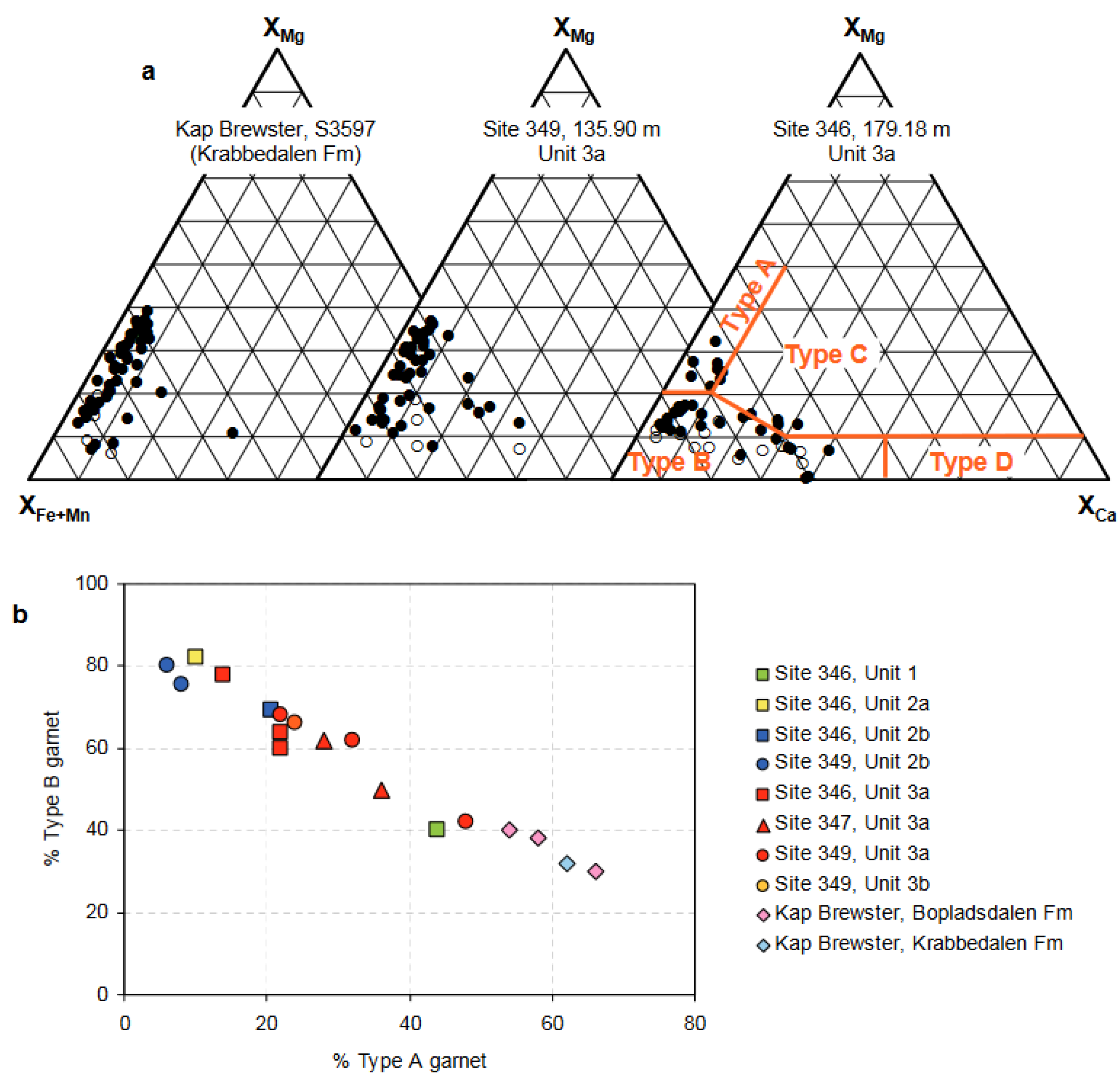 Geosciences 12 00326 g011