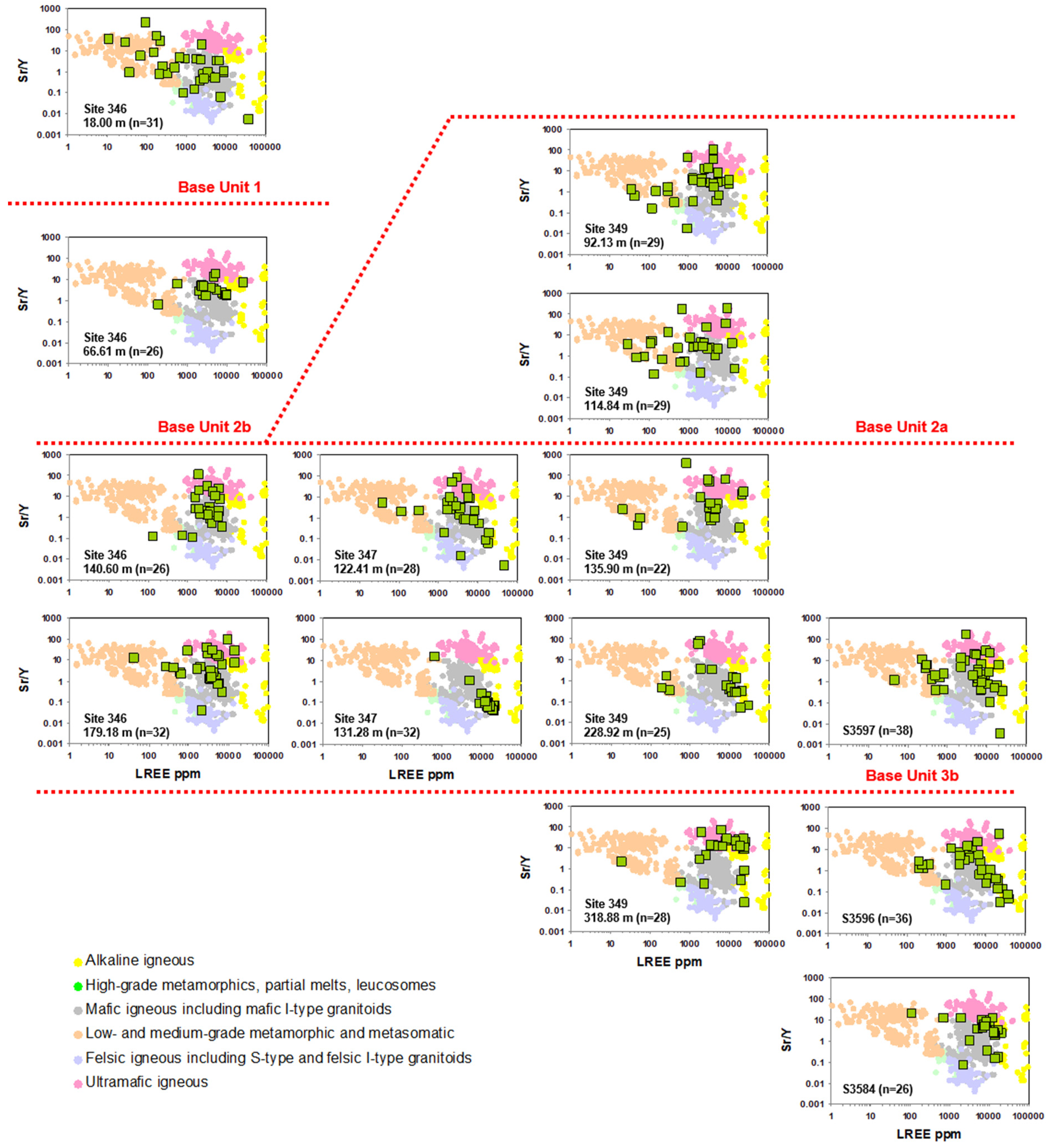 Geosciences 12 00326 g013