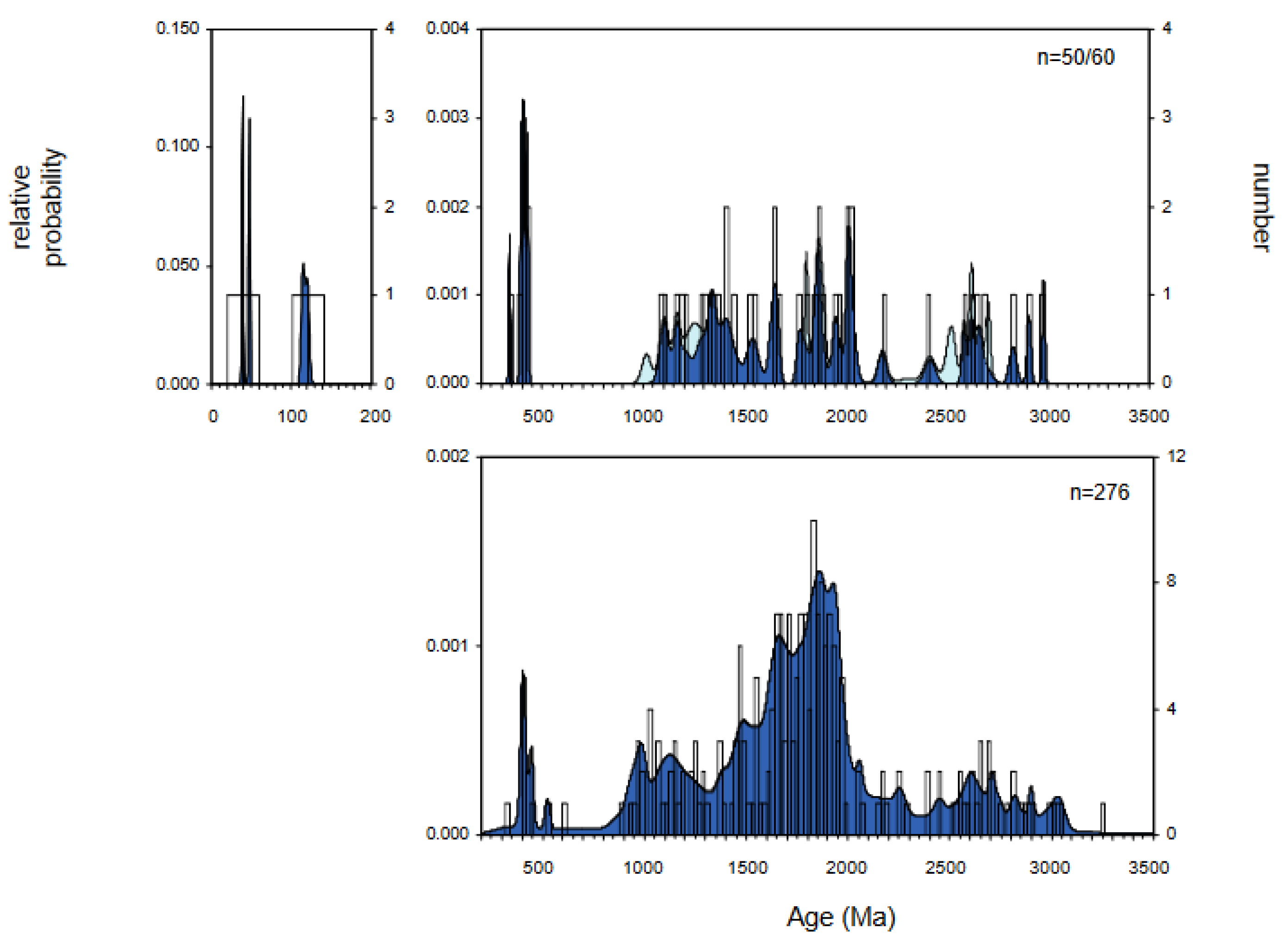 Geosciences 12 00326 g014