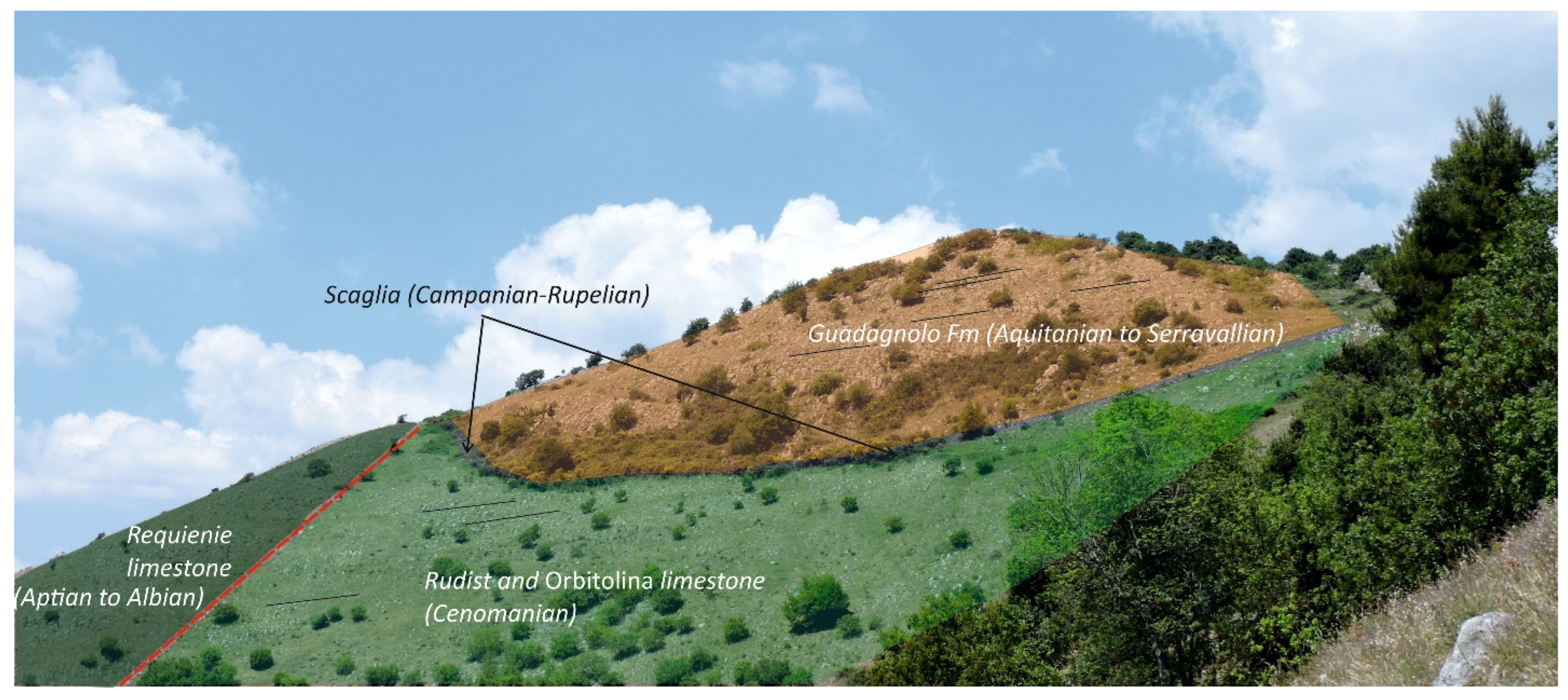 Geosciences 12 00348 g008