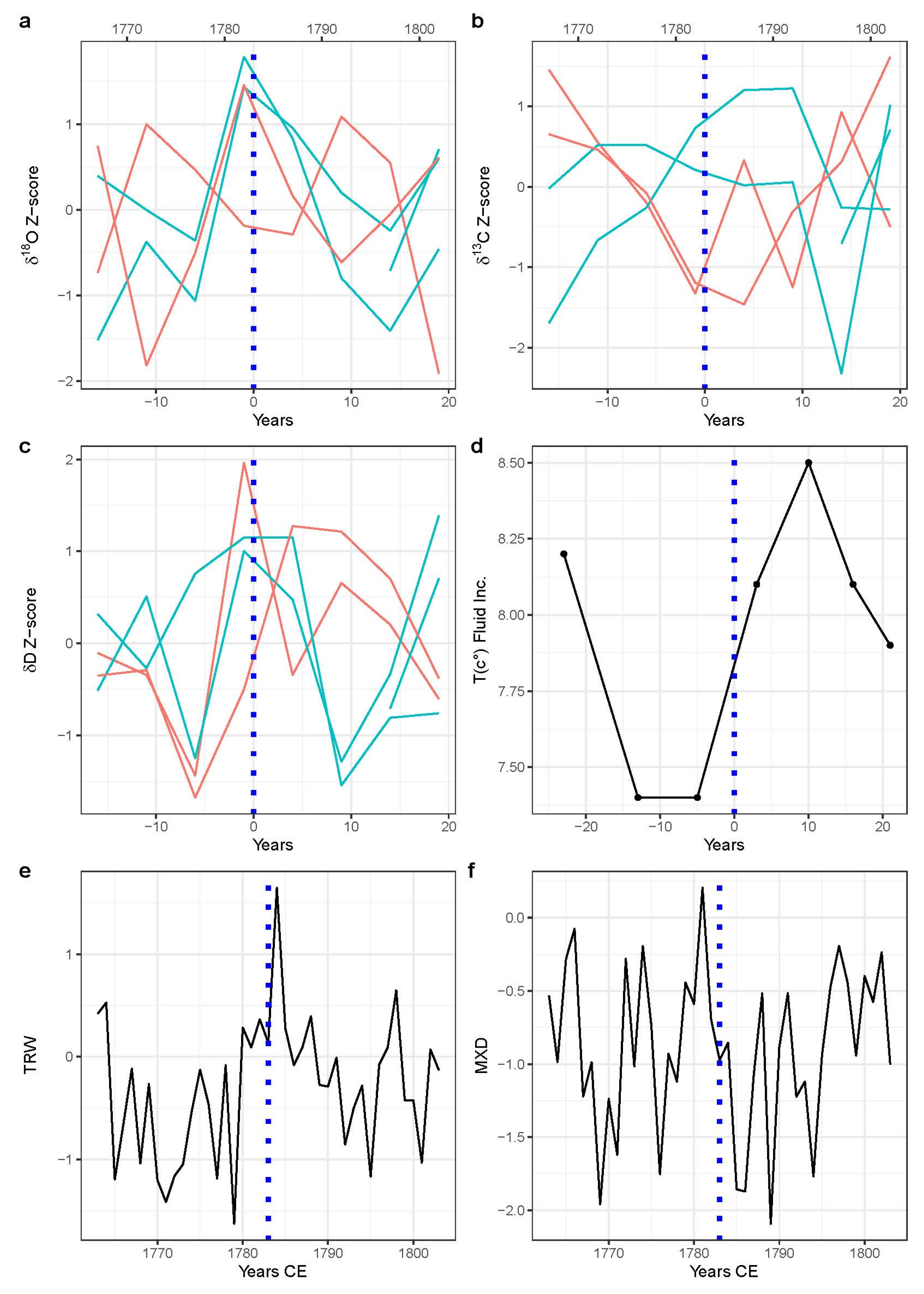 Geosciences 12 00371 g006 Geosciences 12 00371 g006