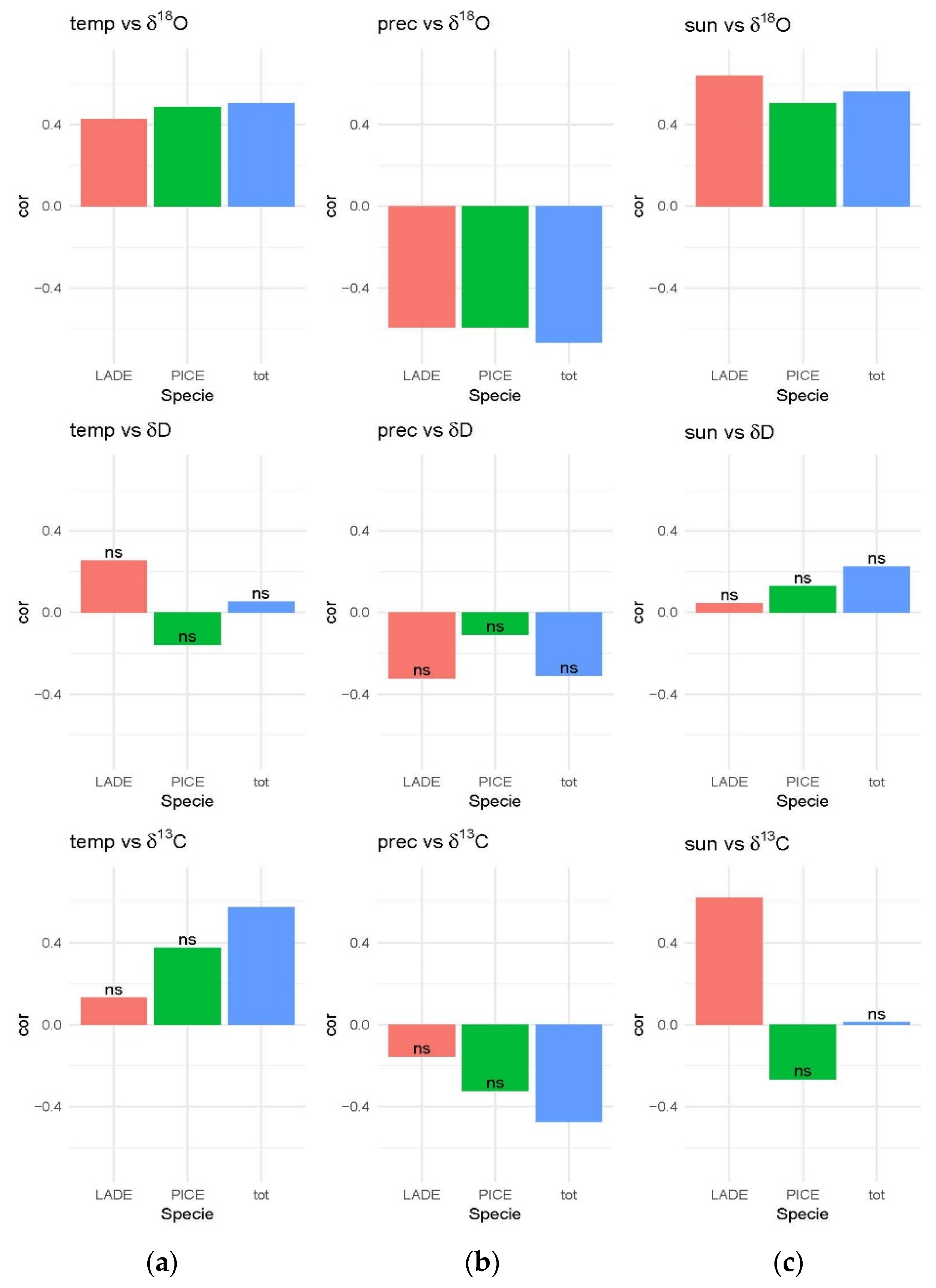 Geosciences 12 00371 g009 Geosciences 12 00371 g009