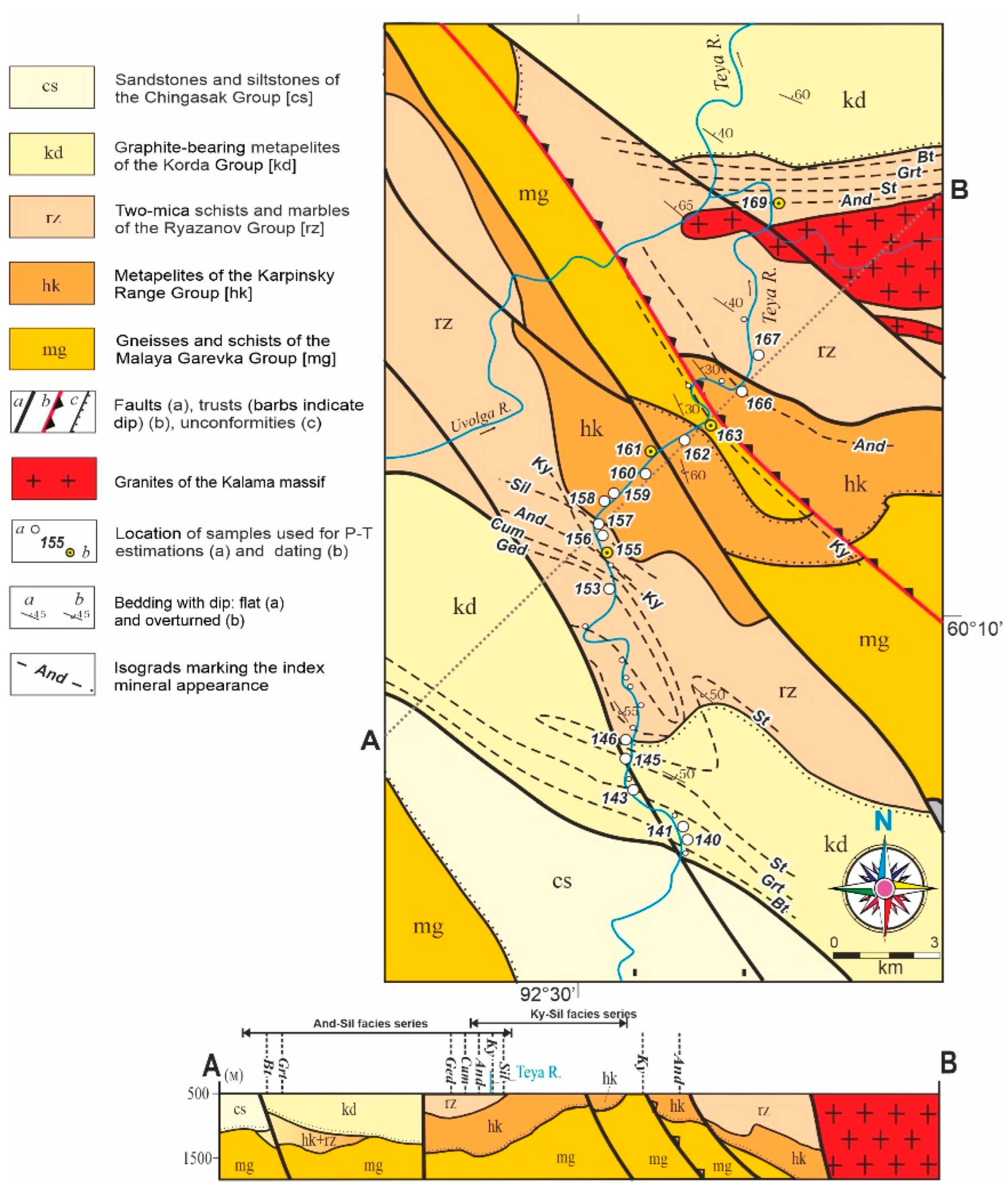 Geosciences 12 00402 g010