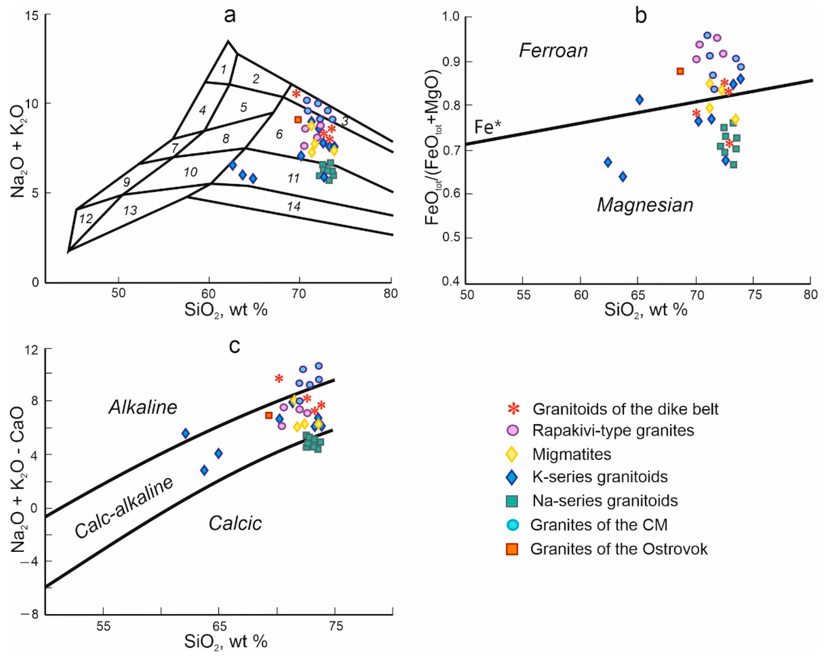 Geosciences 12 00402 g015
