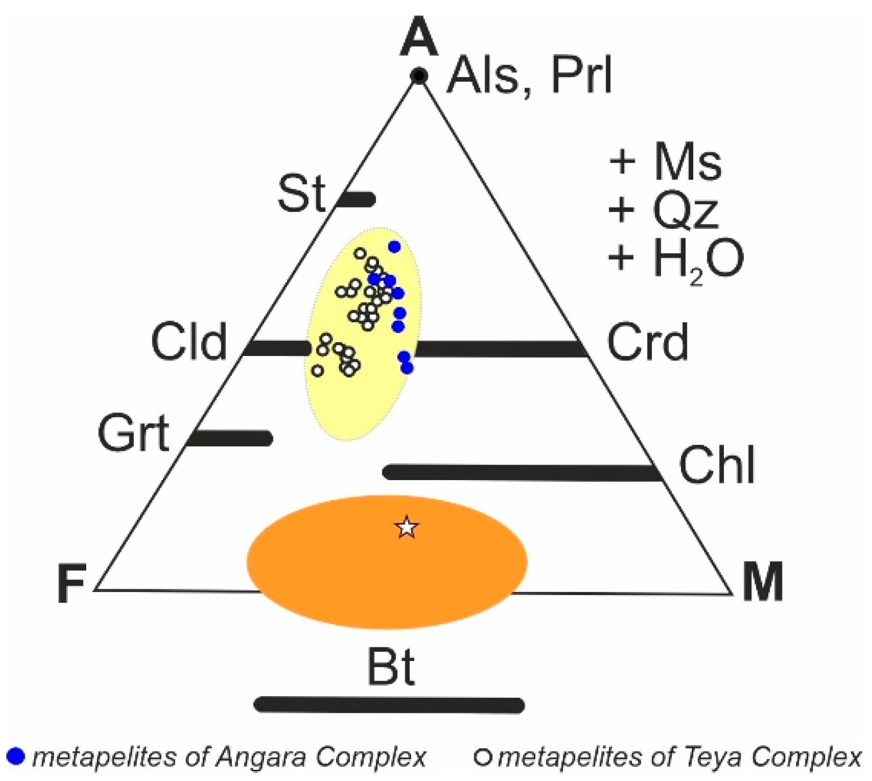 Geosciences 12 00402 g020