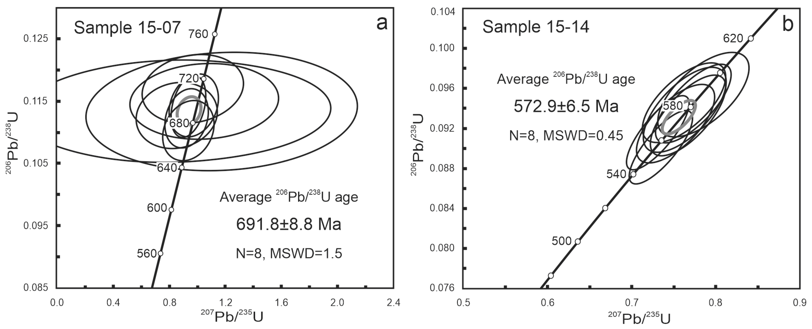 Geosciences 12 00402 g027