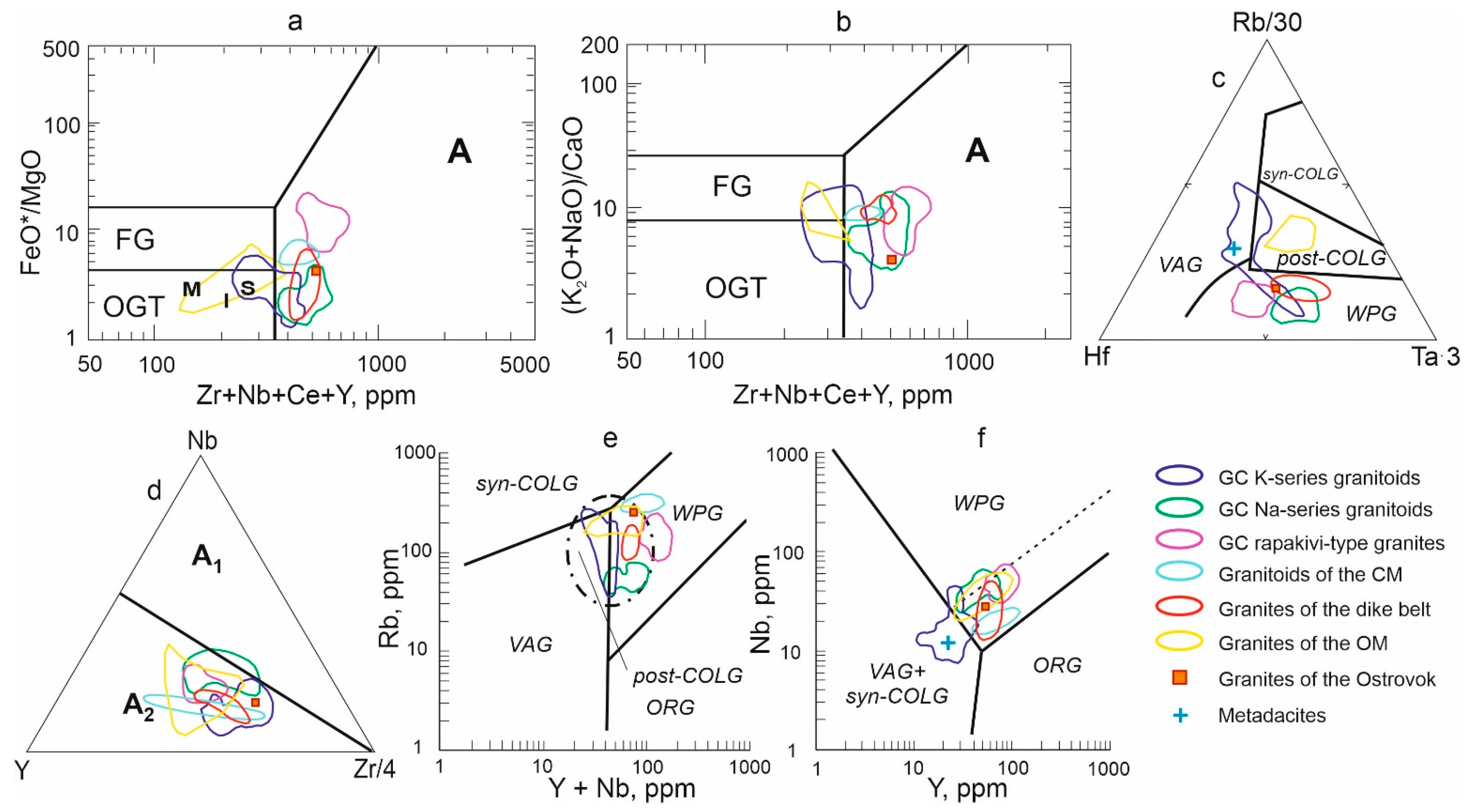 Geosciences 12 00402 g034