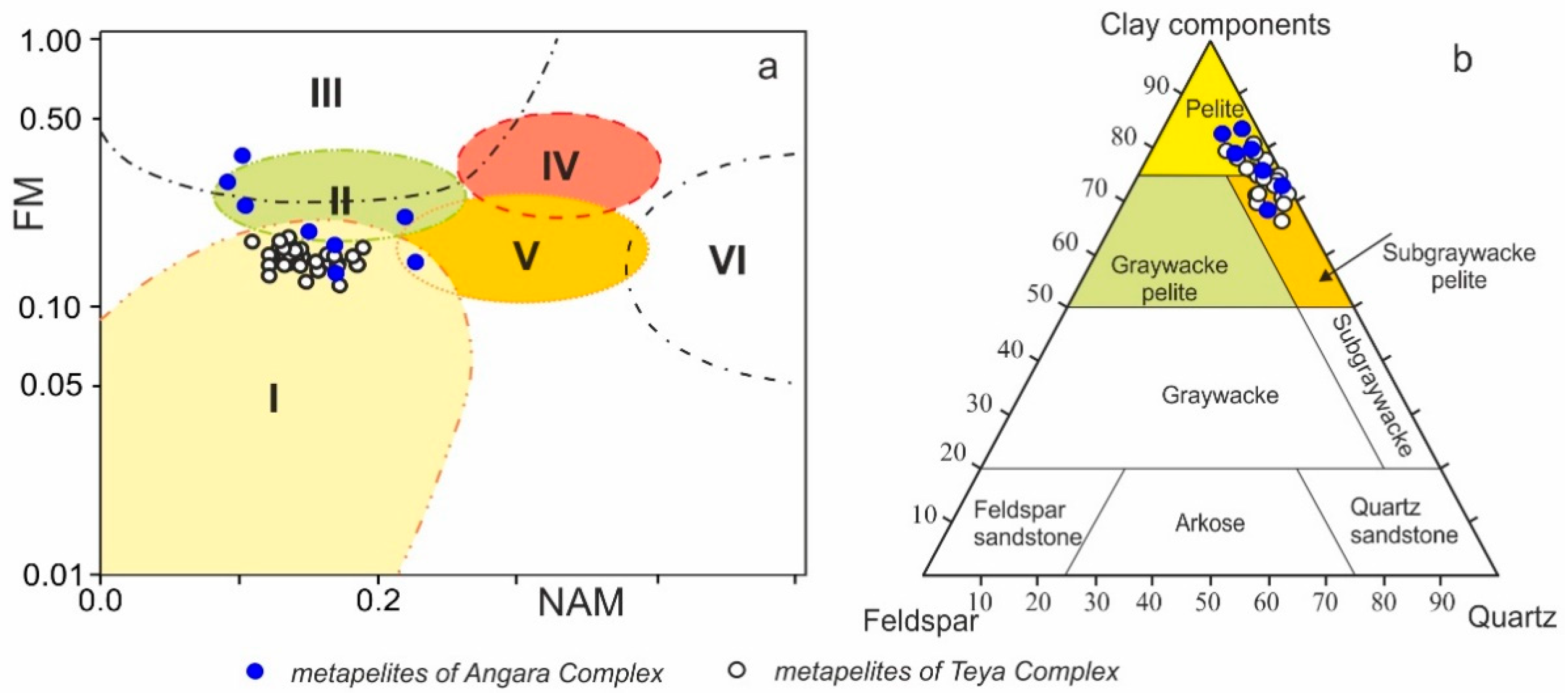 Geosciences 12 00402 g036