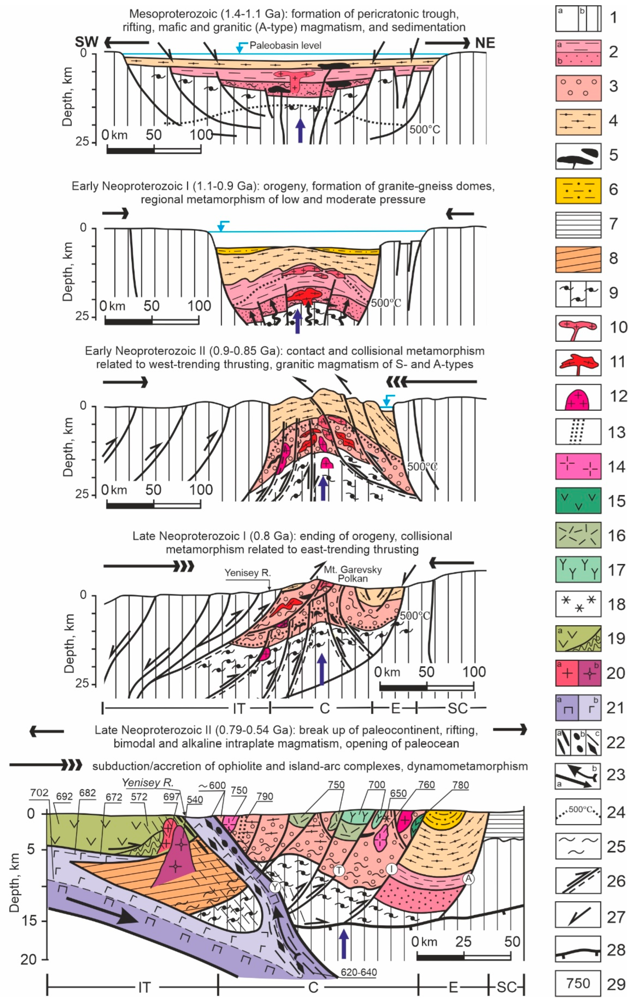 Geosciences 12 00402 g039