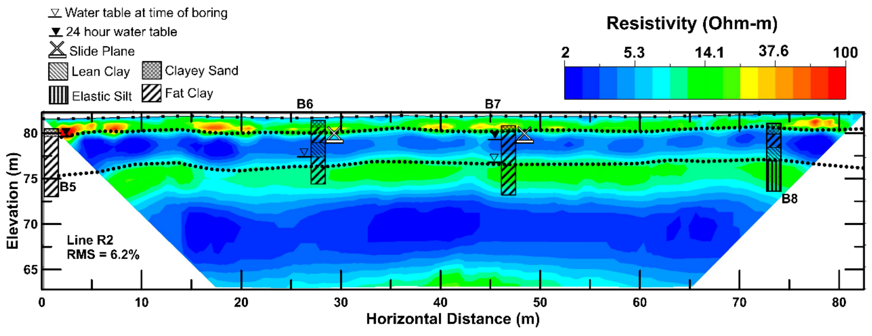 Geosciences 12 00404 g004