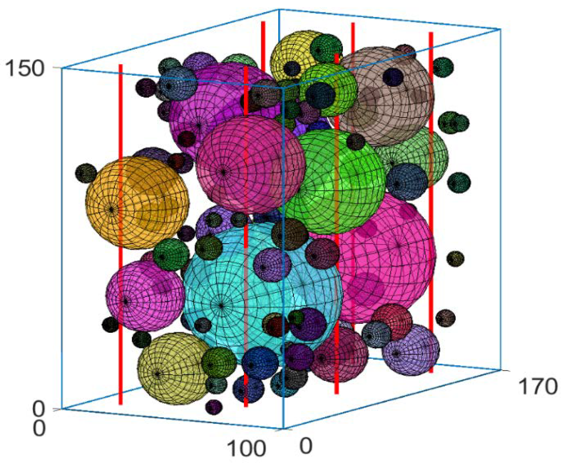 Geosciences 12 00405 g005