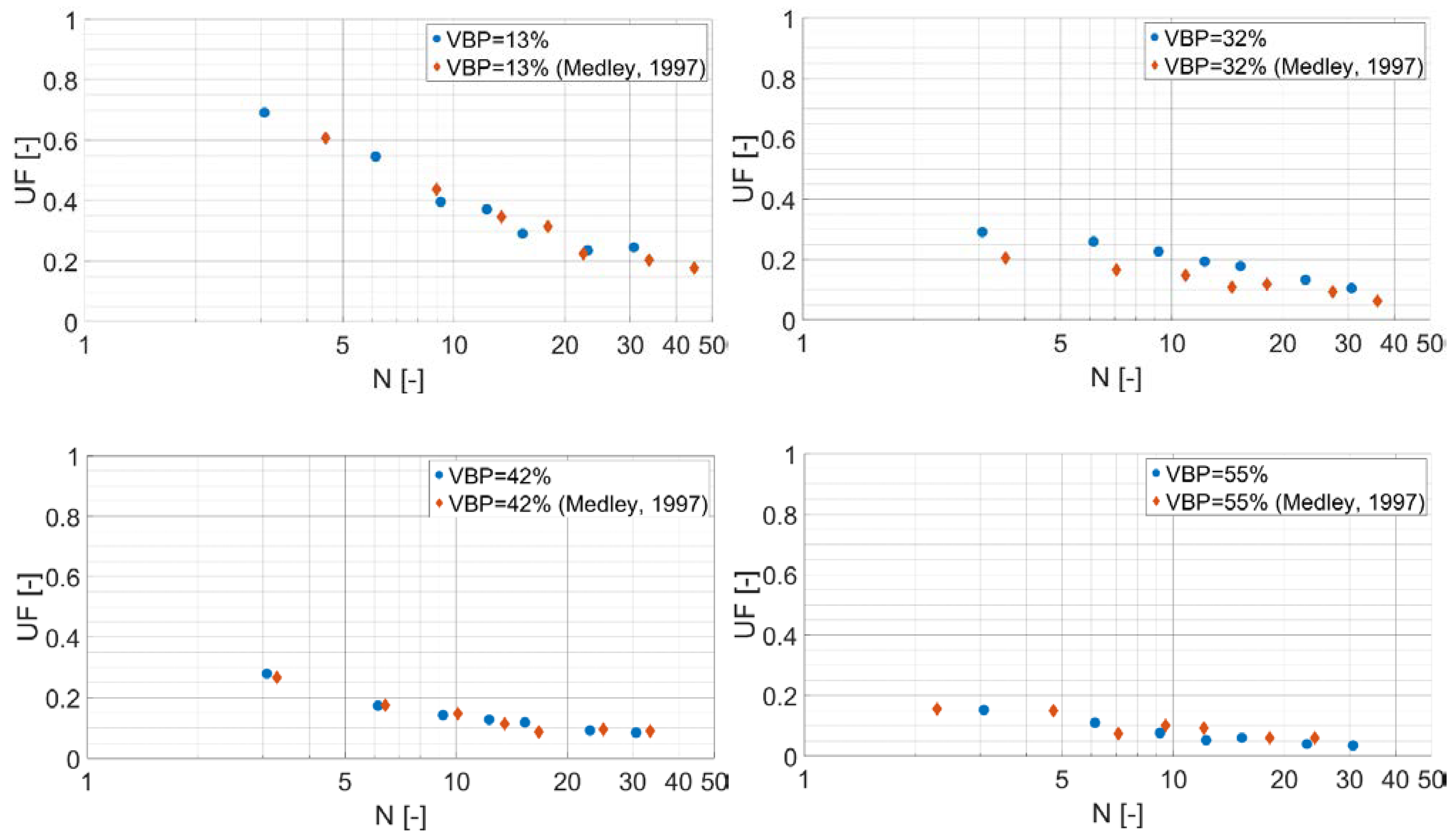 Geosciences 12 00405 g006