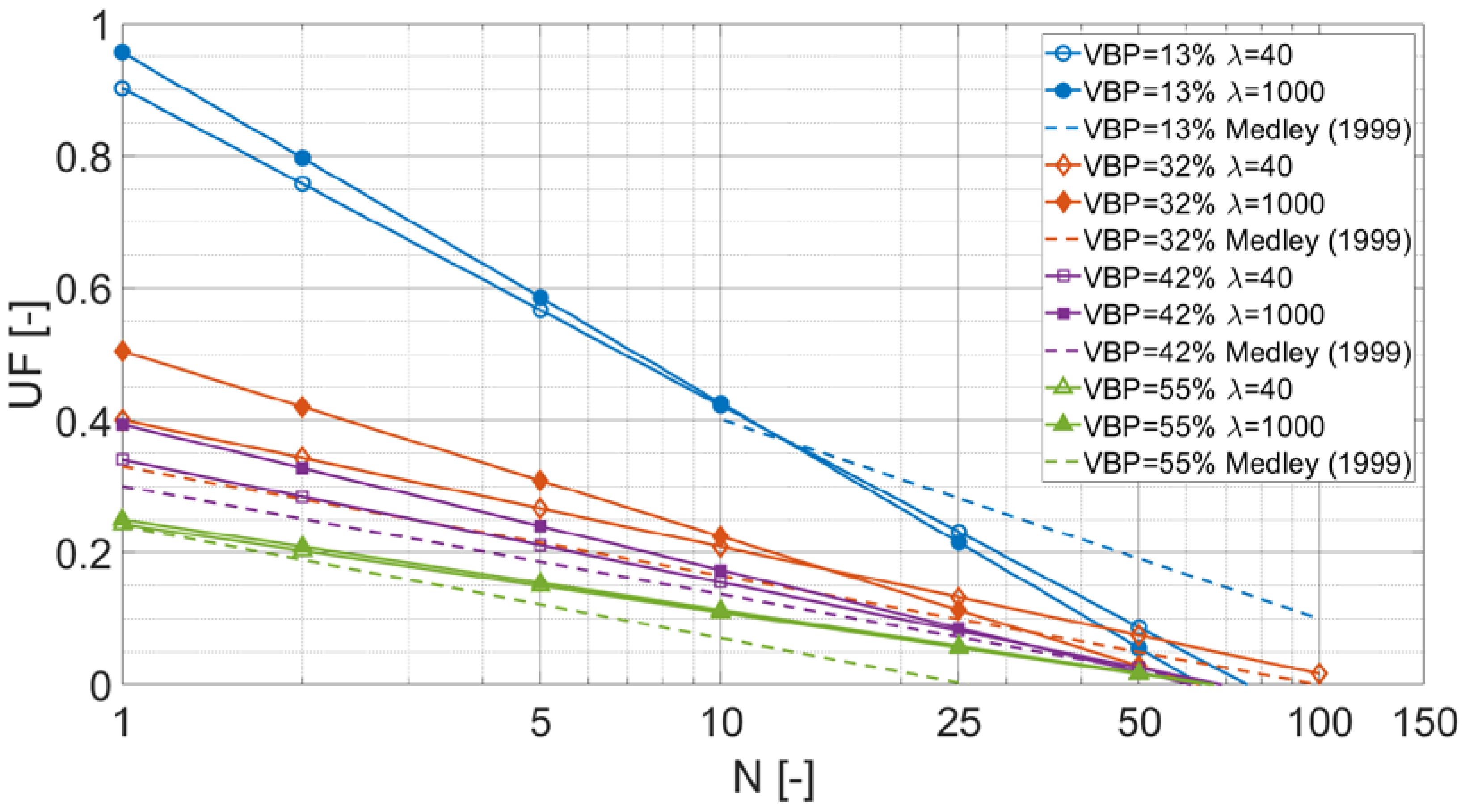 Geosciences 12 00405 g007