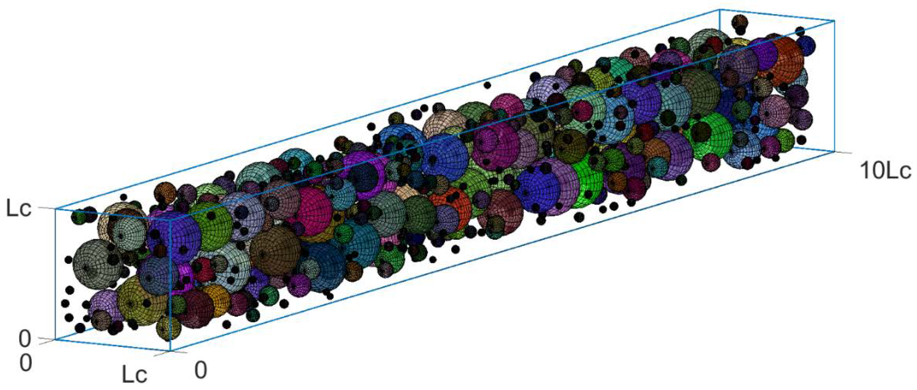 Geosciences 12 00405 g008