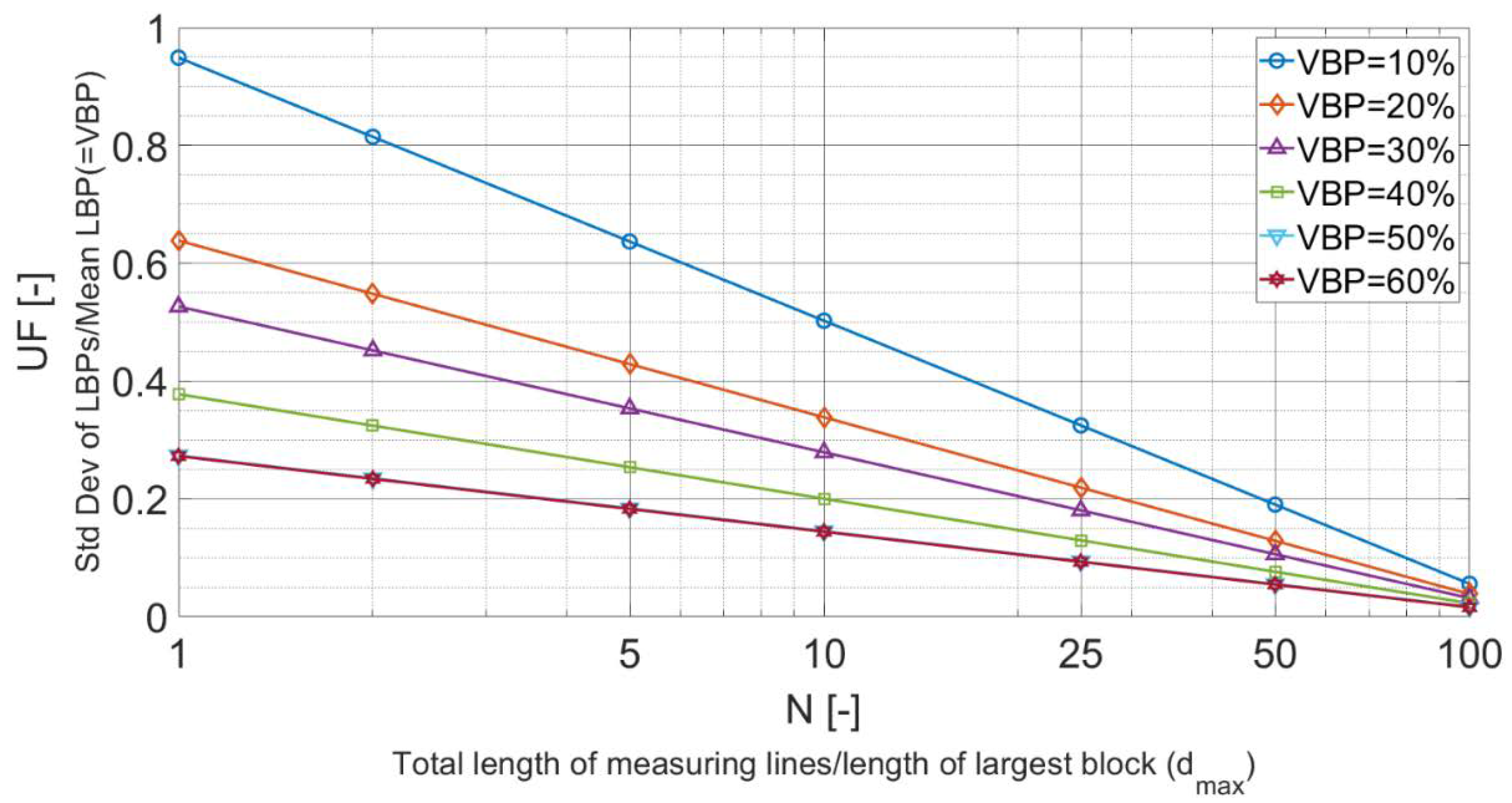 Geosciences 12 00405 g010