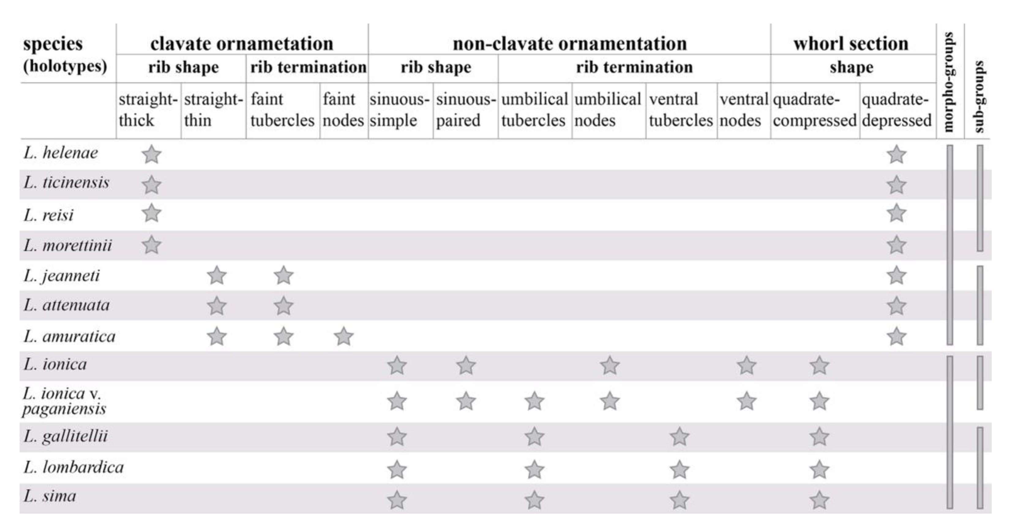 Geosciences 12 00411 g009 Geosciences 12 00411 g009