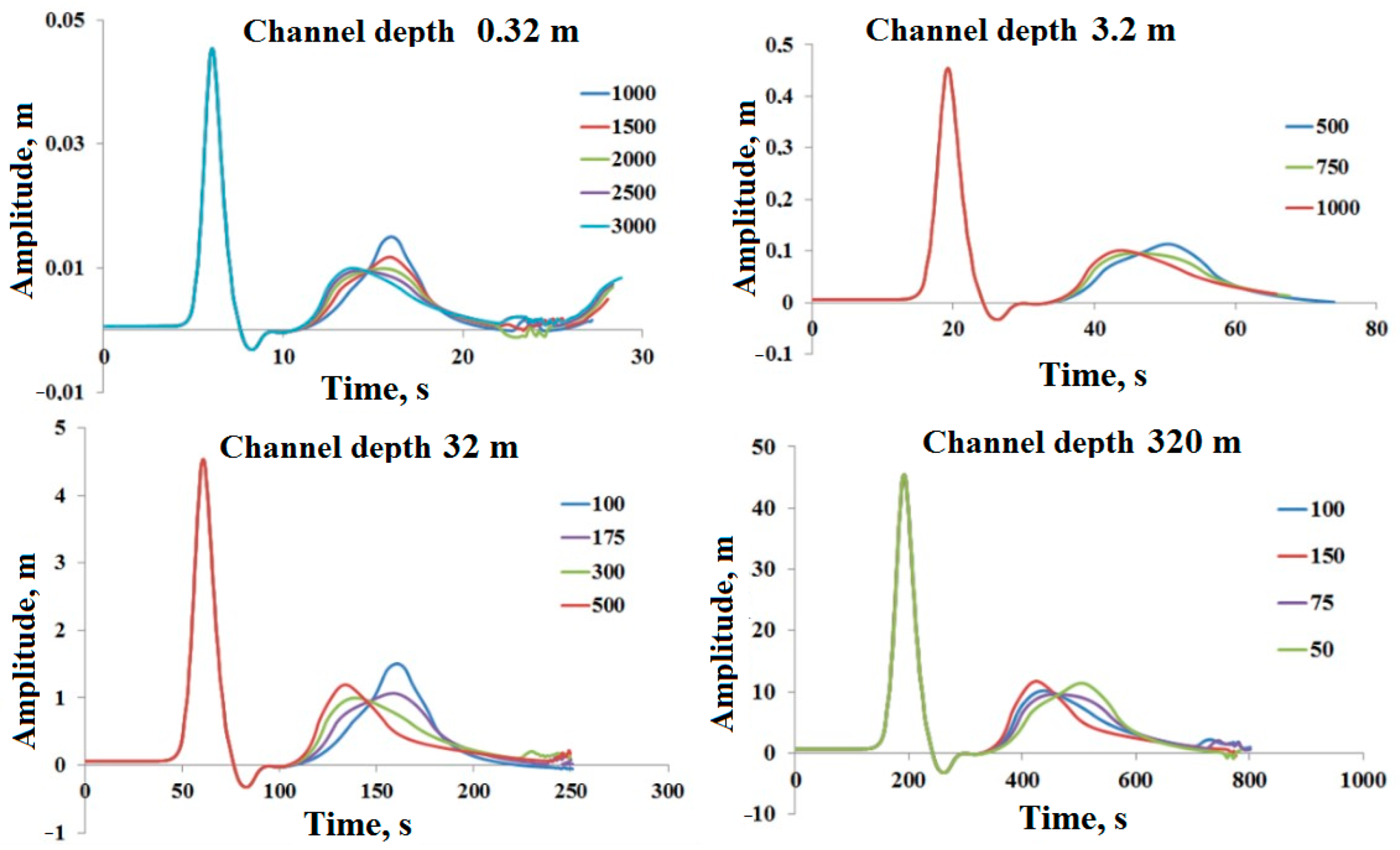 Geosciences 12 00427 g002