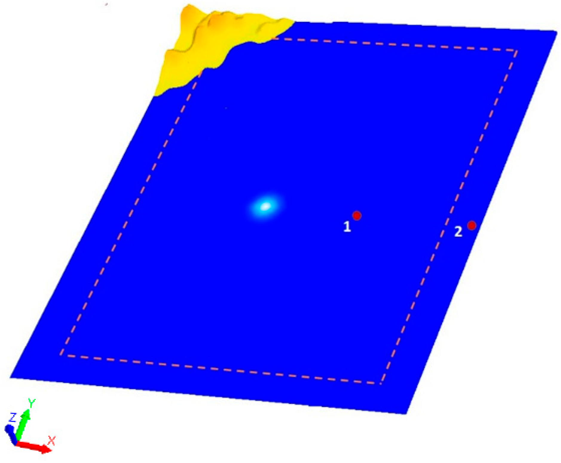 Geosciences 12 00427 g007