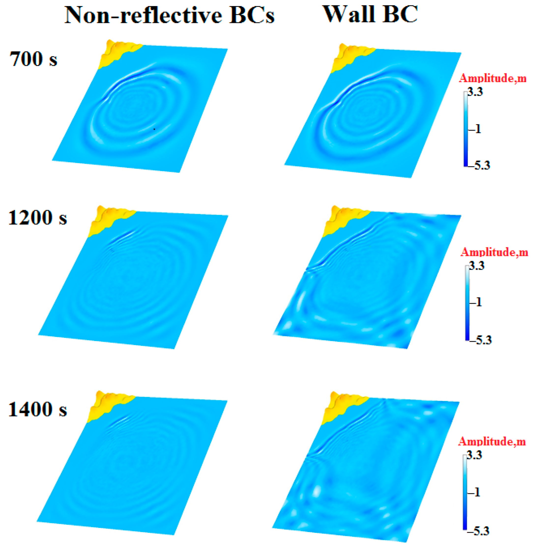Geosciences 12 00427 g008