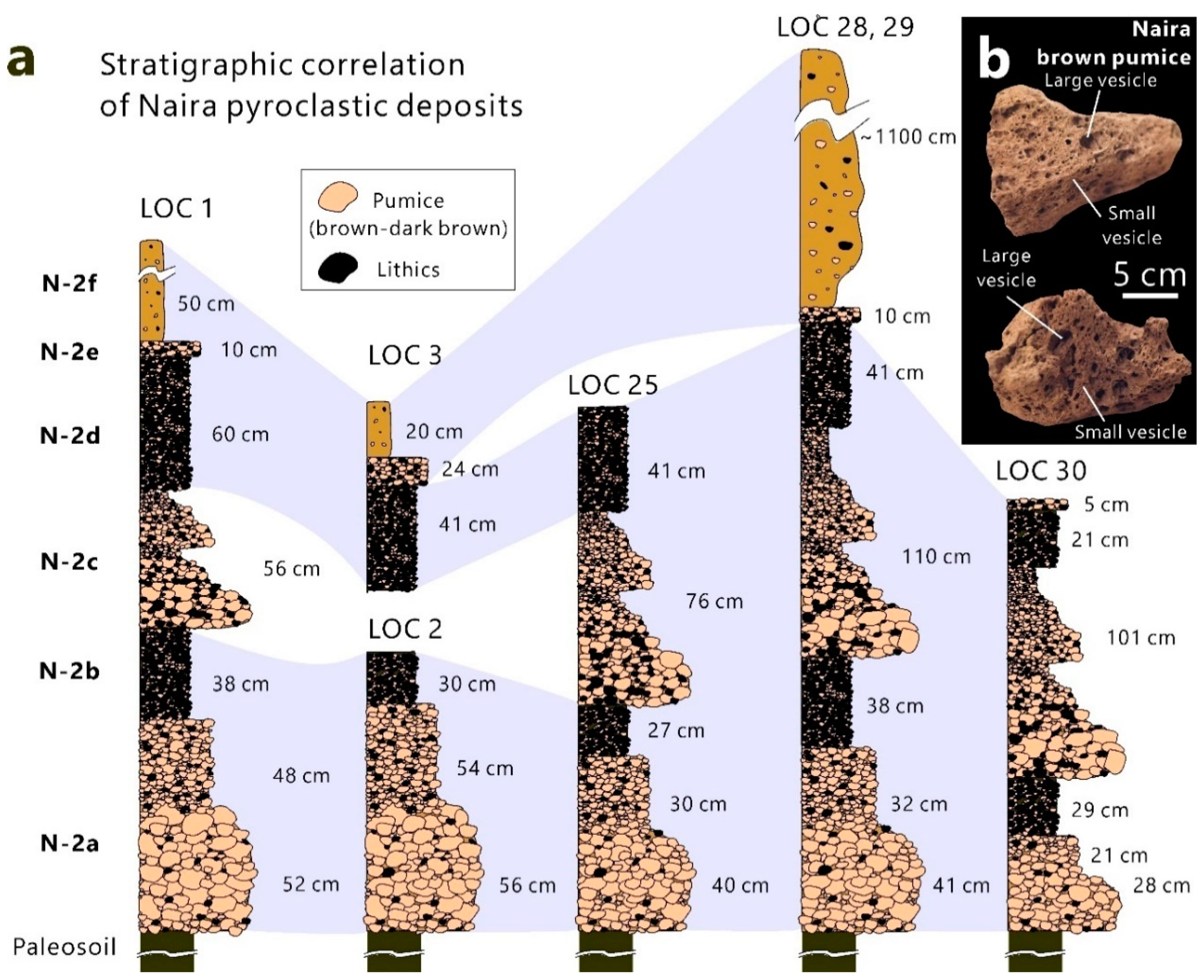 Geosciences 12 00428 g005 Geosciences 12 00428 g005