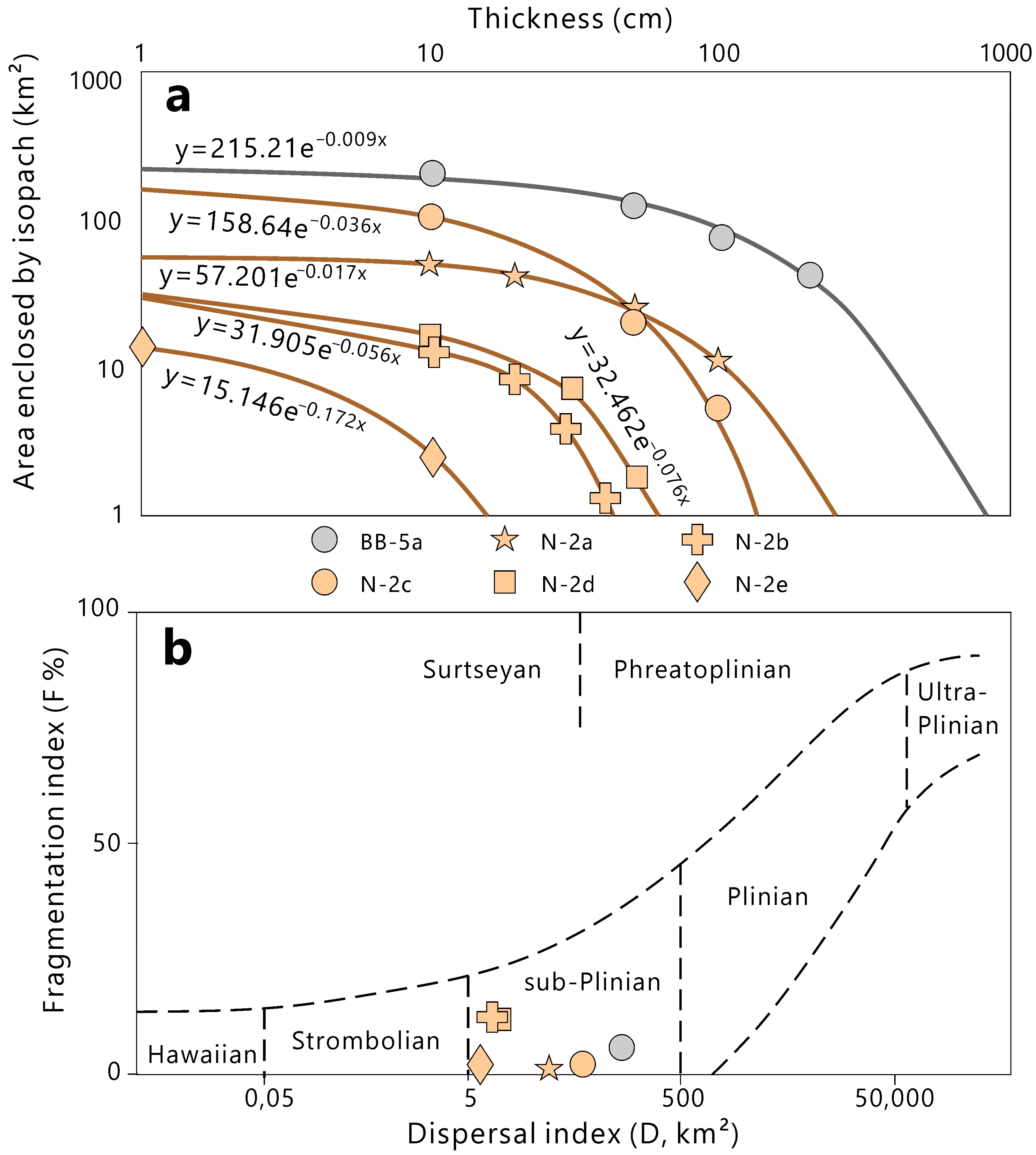 Geosciences 12 00428 g010 Geosciences 12 00428 g010