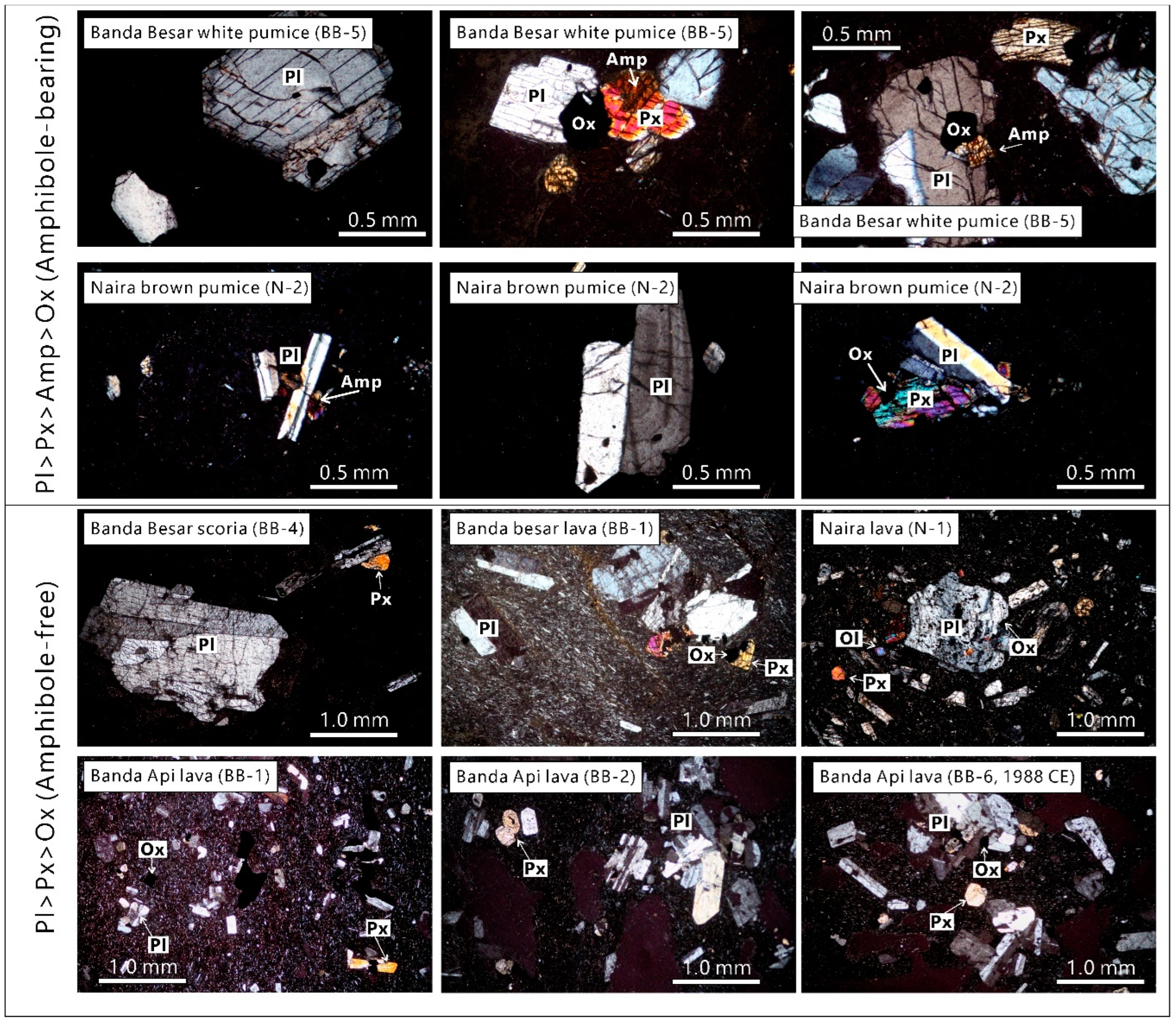 Geosciences 12 00428 g012 Geosciences 12 00428 g012