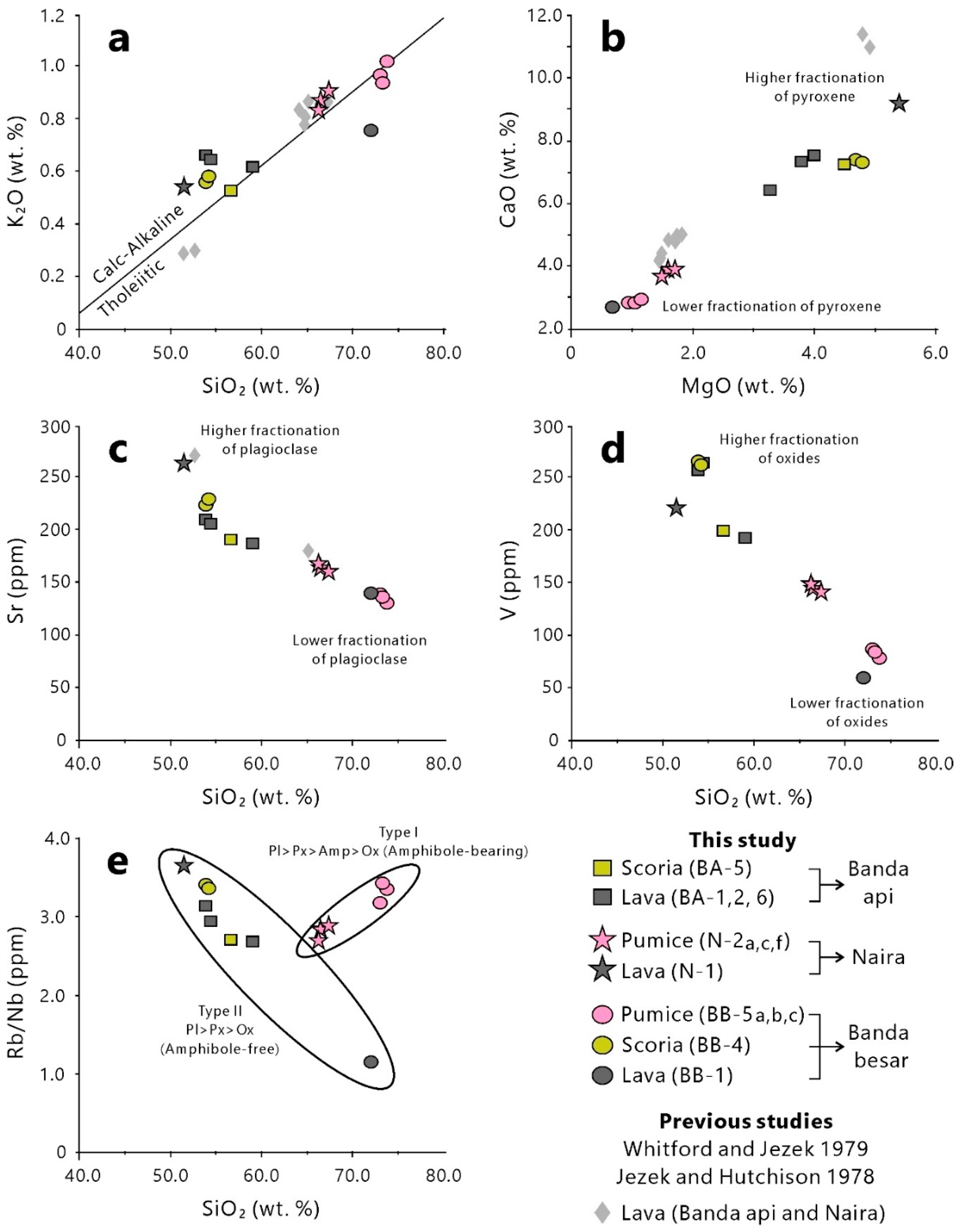 Geosciences 12 00428 g013 Geosciences 12 00428 g013