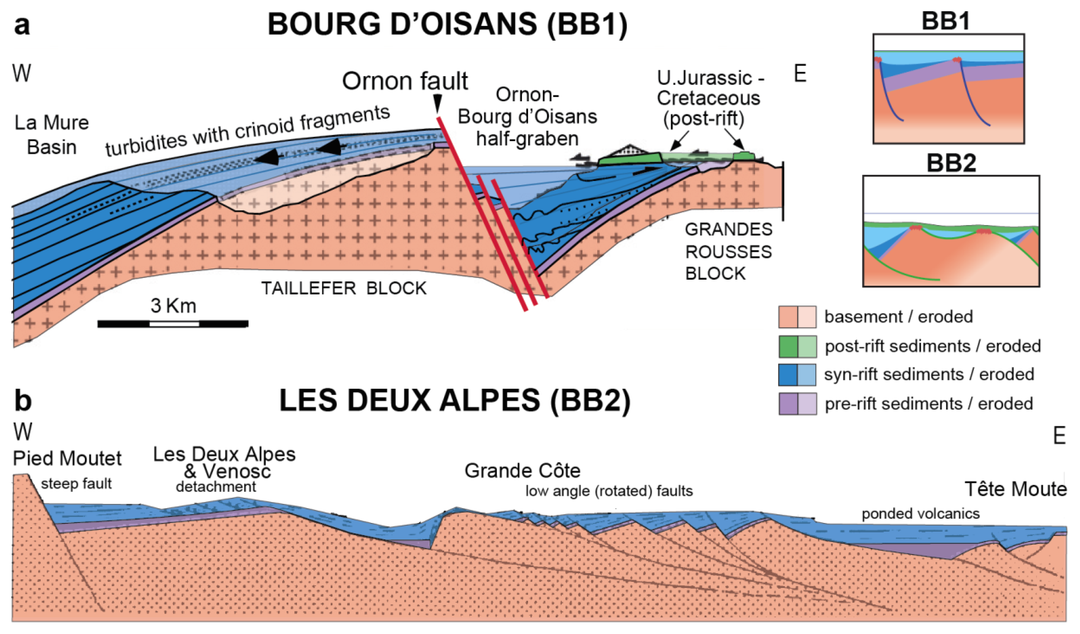 Geosciences 12 00434 g006