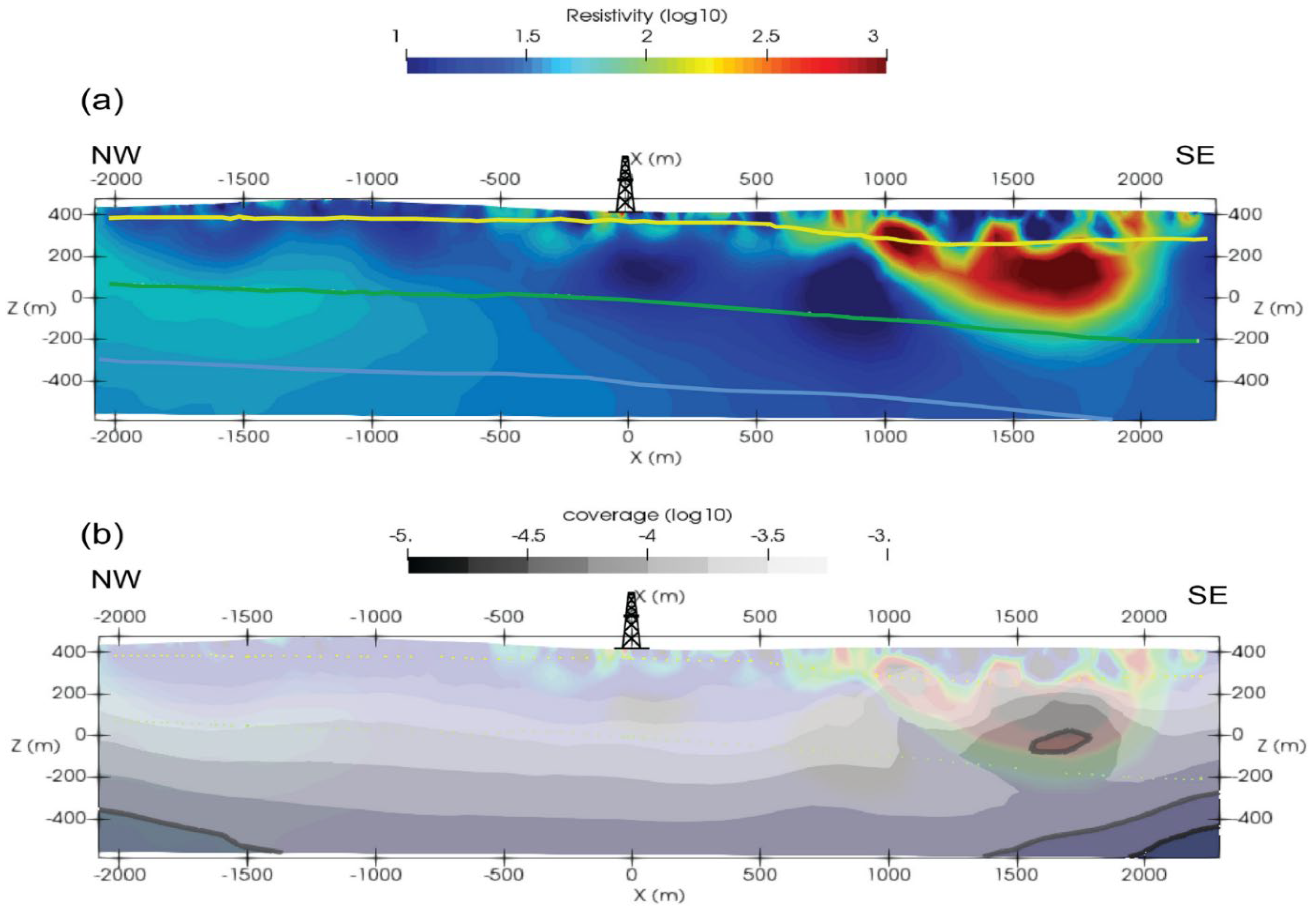 Geosciences | Free Full-Text | Deep Electrical Resistivity Tomography ...