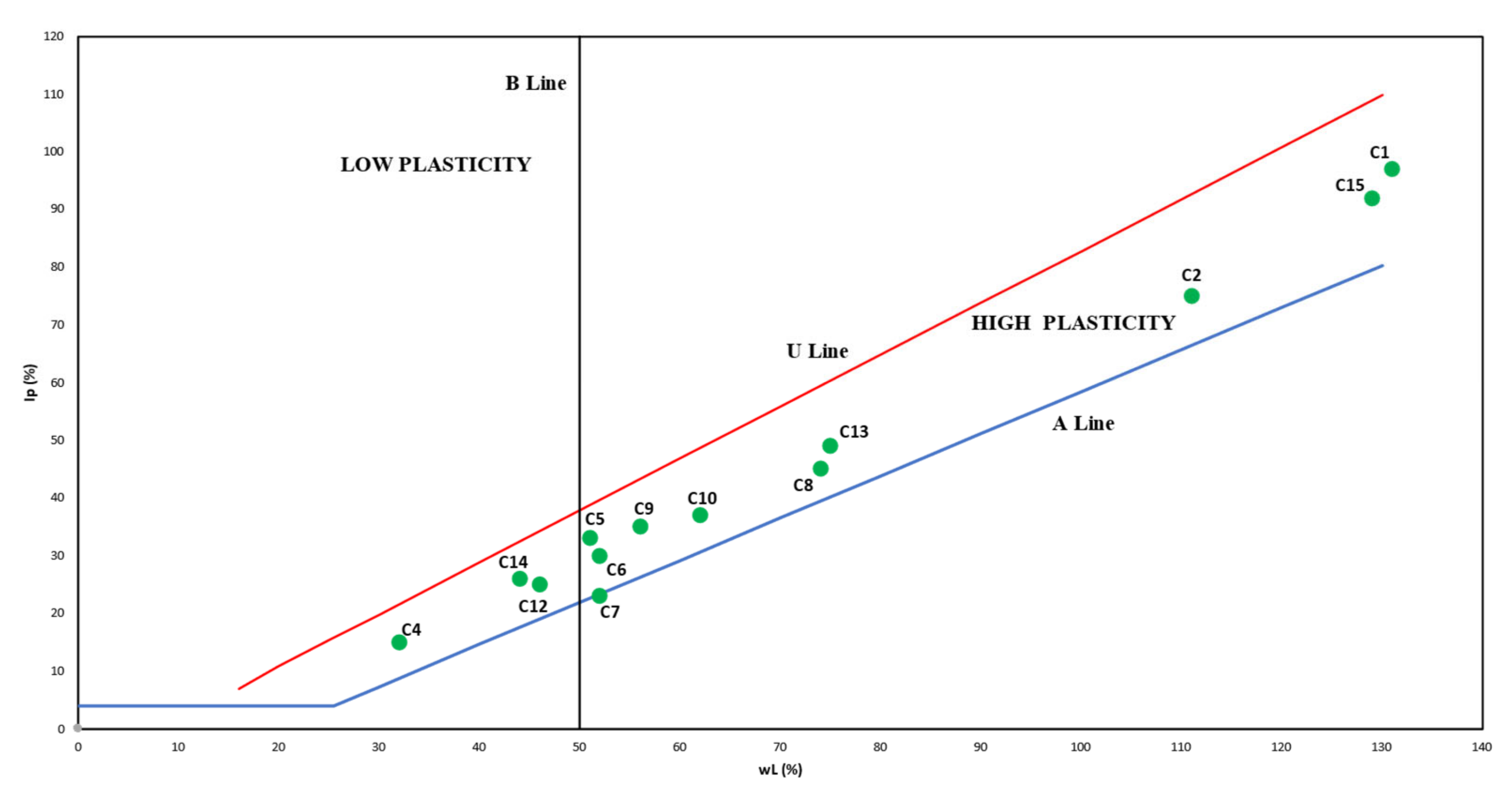 Geosciences 12 00453 g003