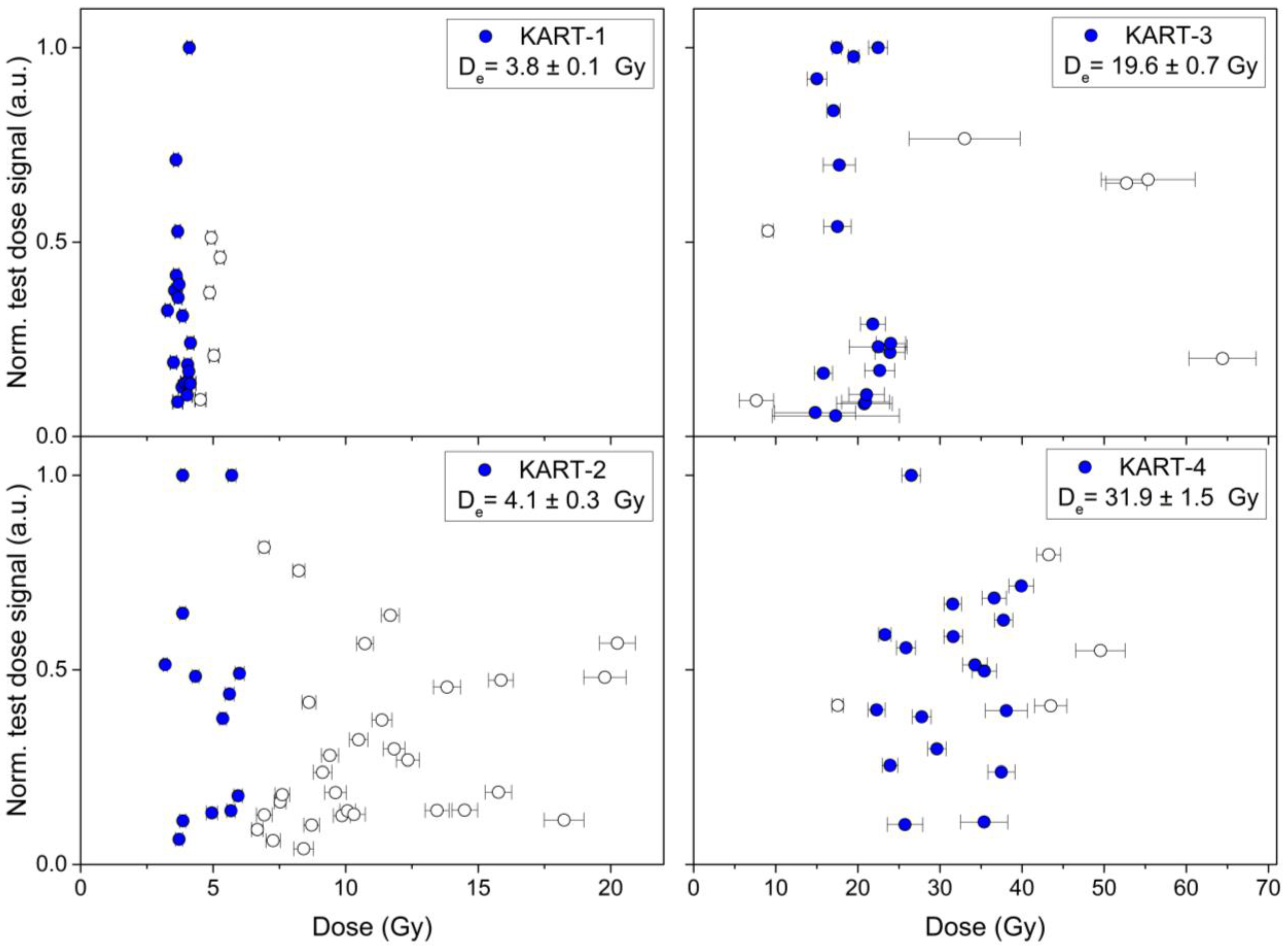 Geosciences 12 00459 g003