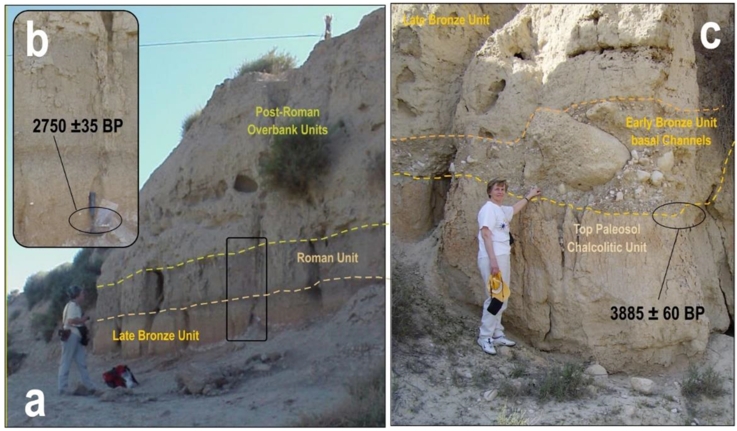 Geosciences 12 00459 g007