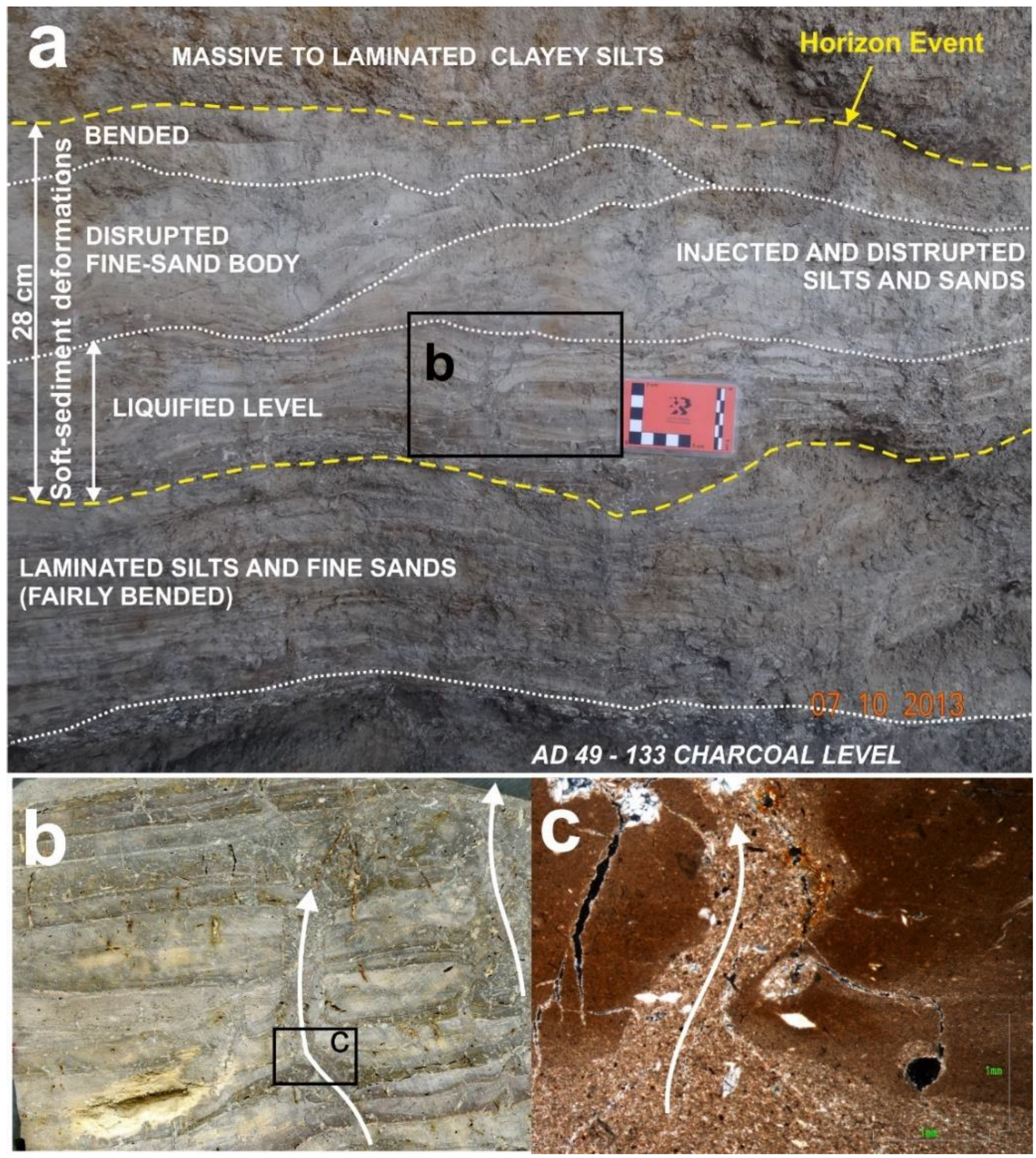 Geosciences 12 00459 g009