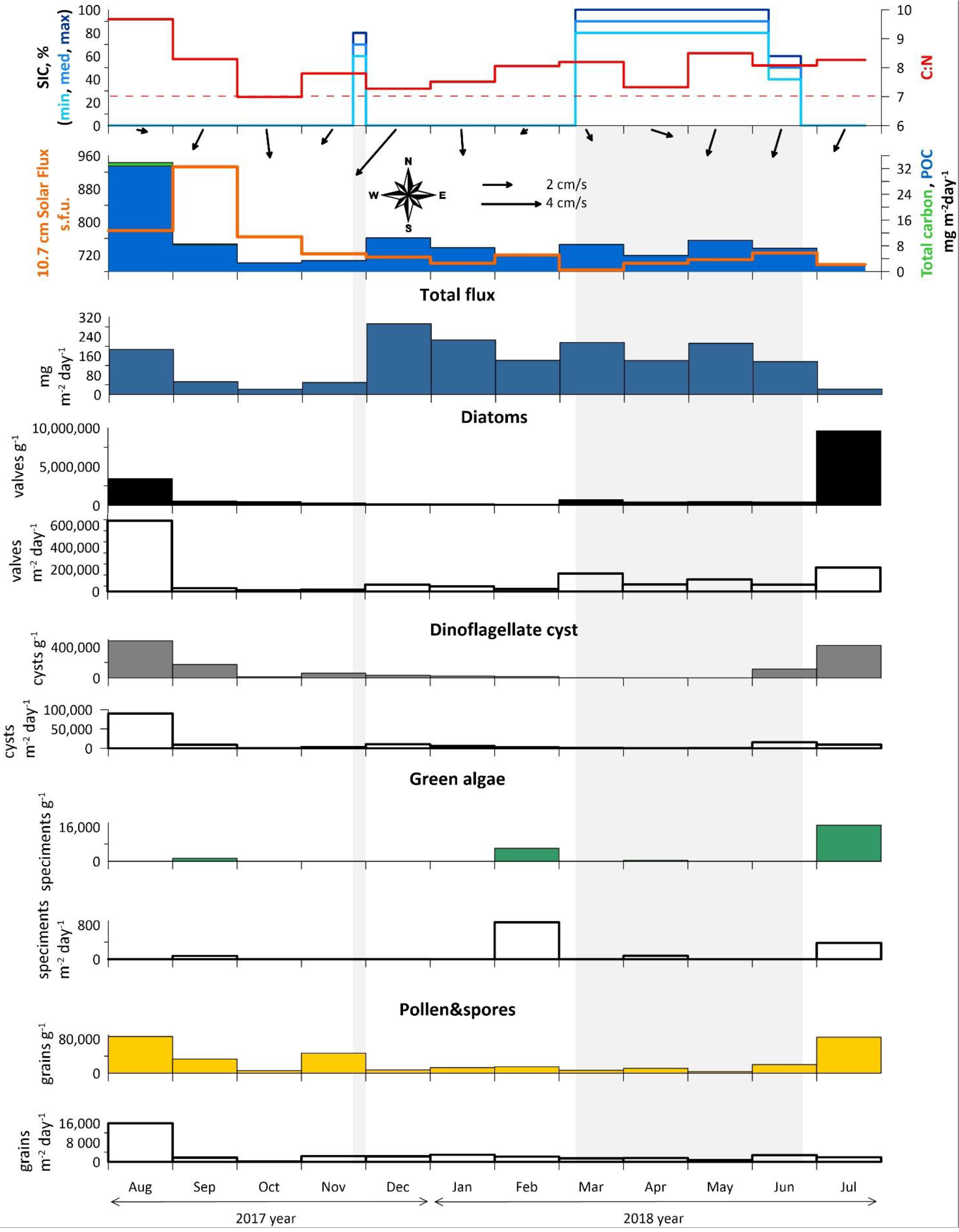 Geosciences 13 00001 g003 Geosciences 13 00001 g003