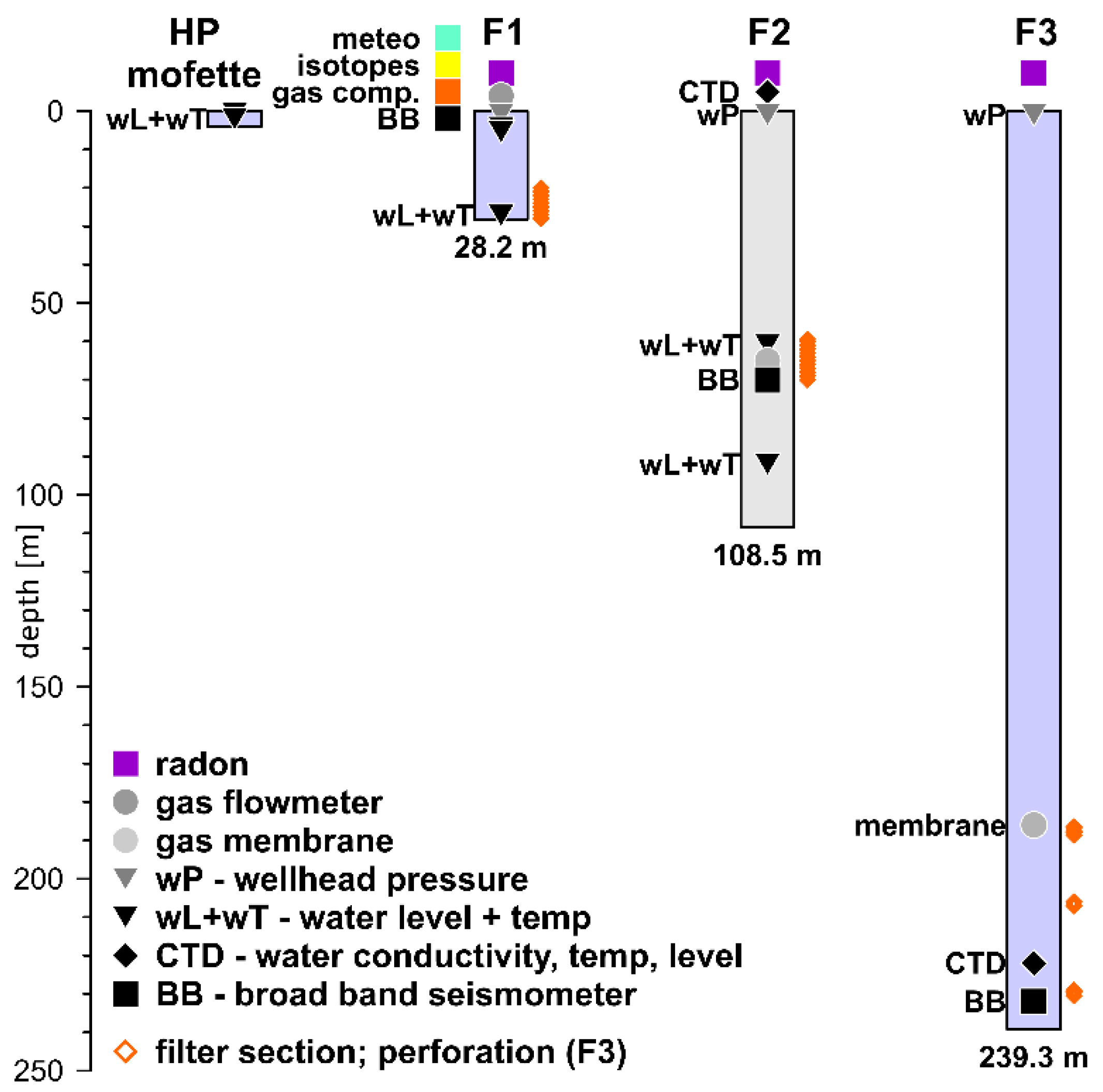 Geosciences 13 00002 g002