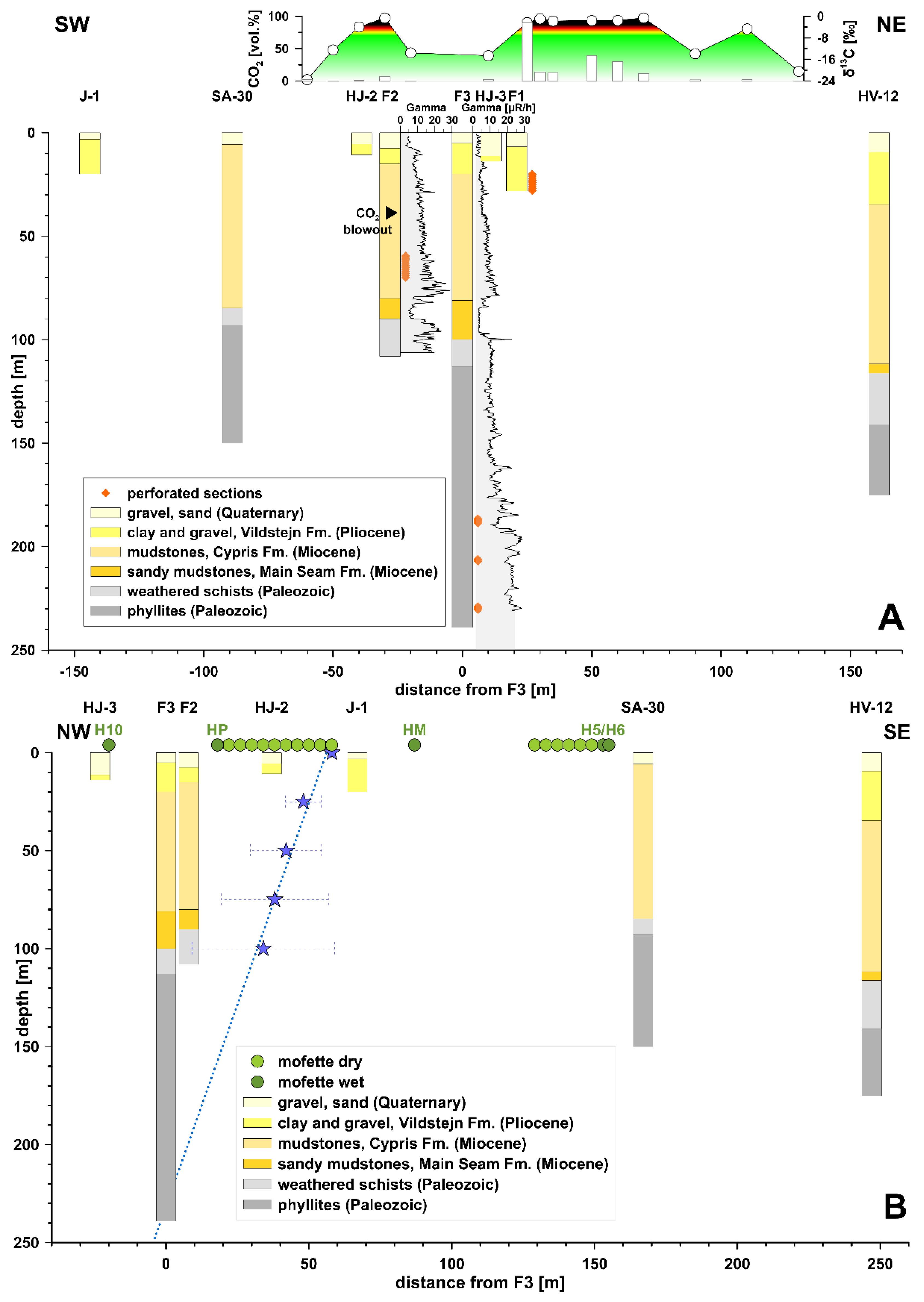 Geosciences 13 00002 g004