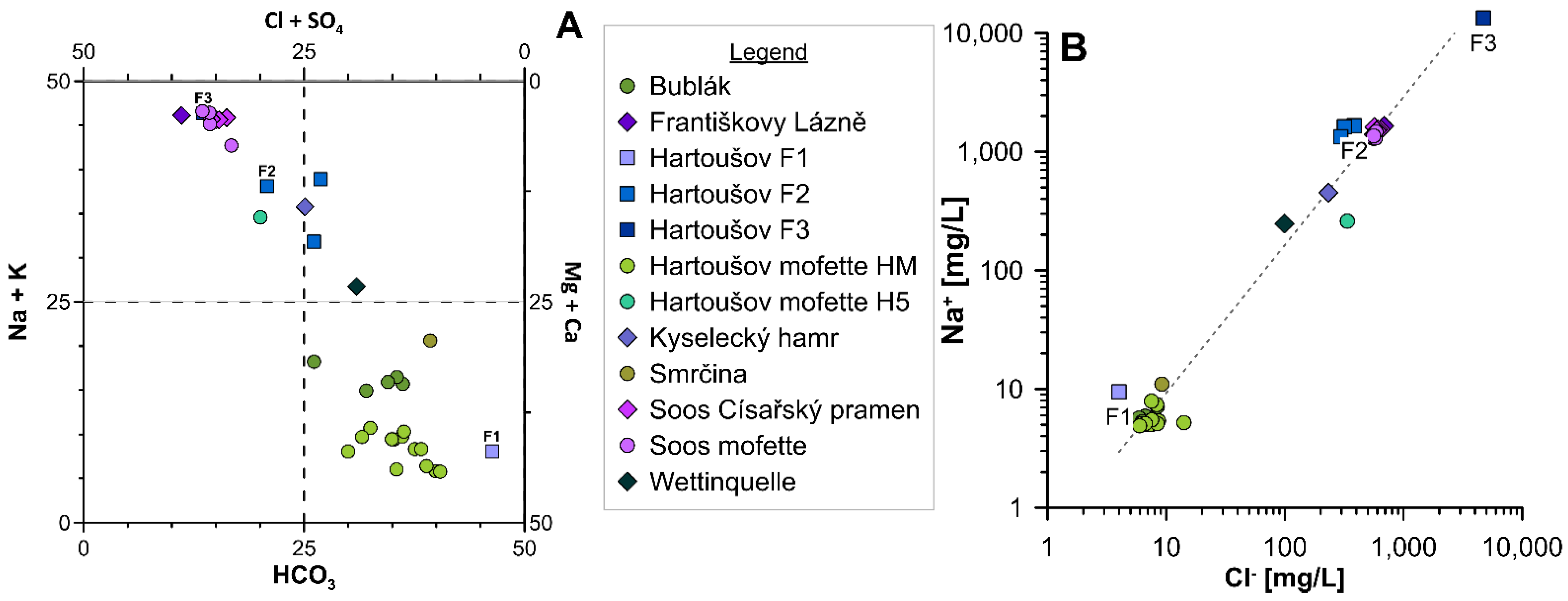 Geosciences 13 00002 g005