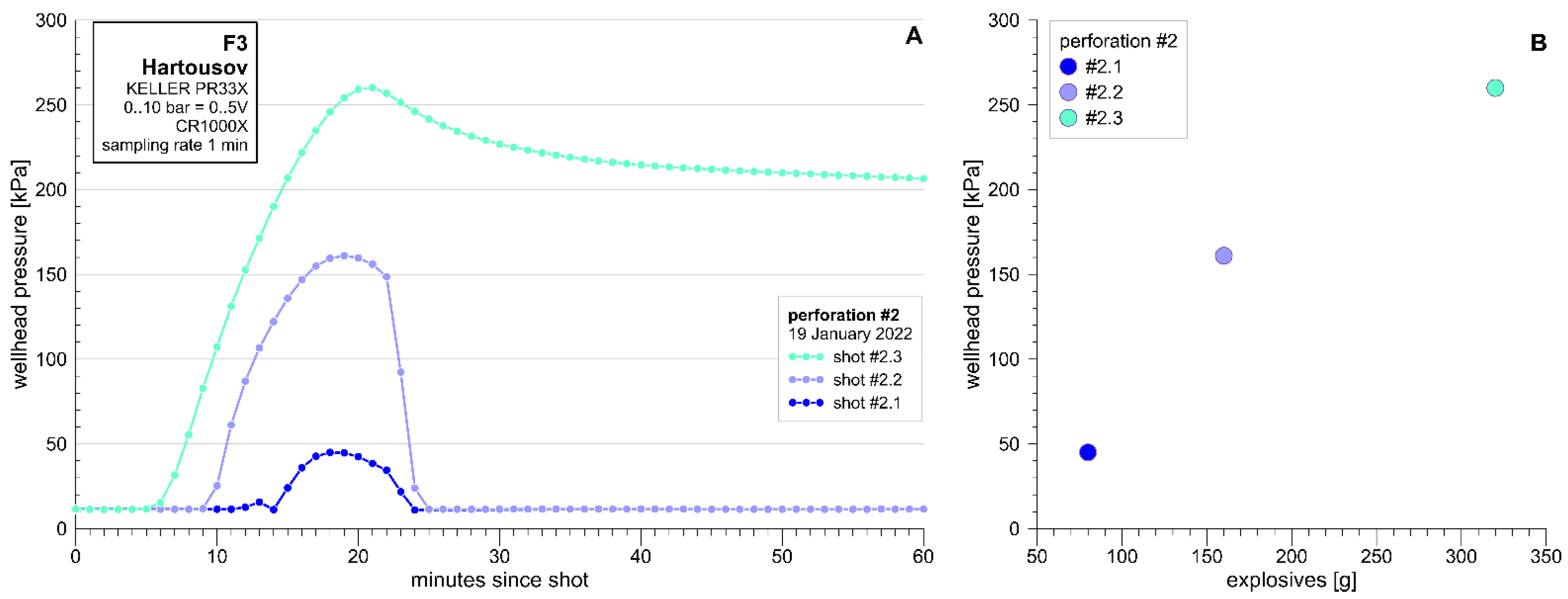 Geosciences 13 00002 g010