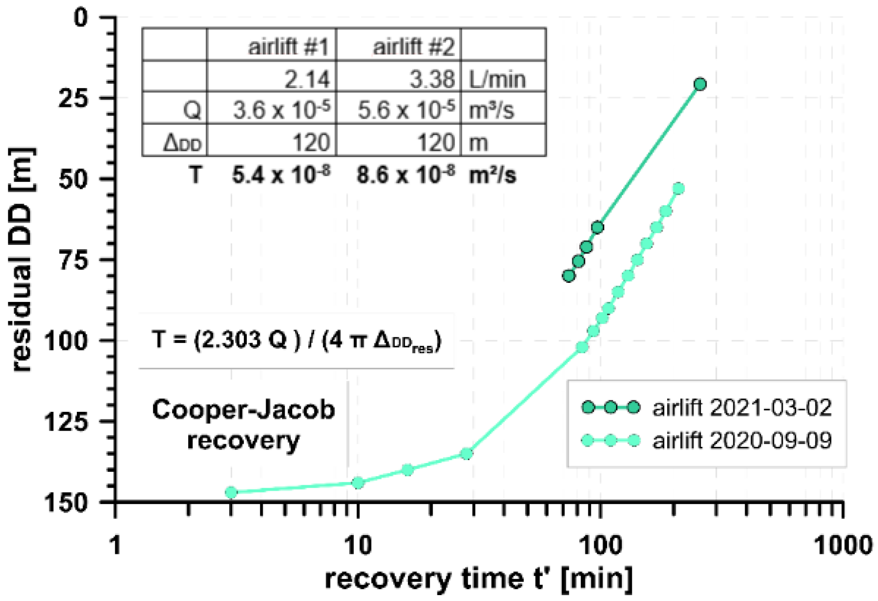Geosciences 13 00002 g0a1