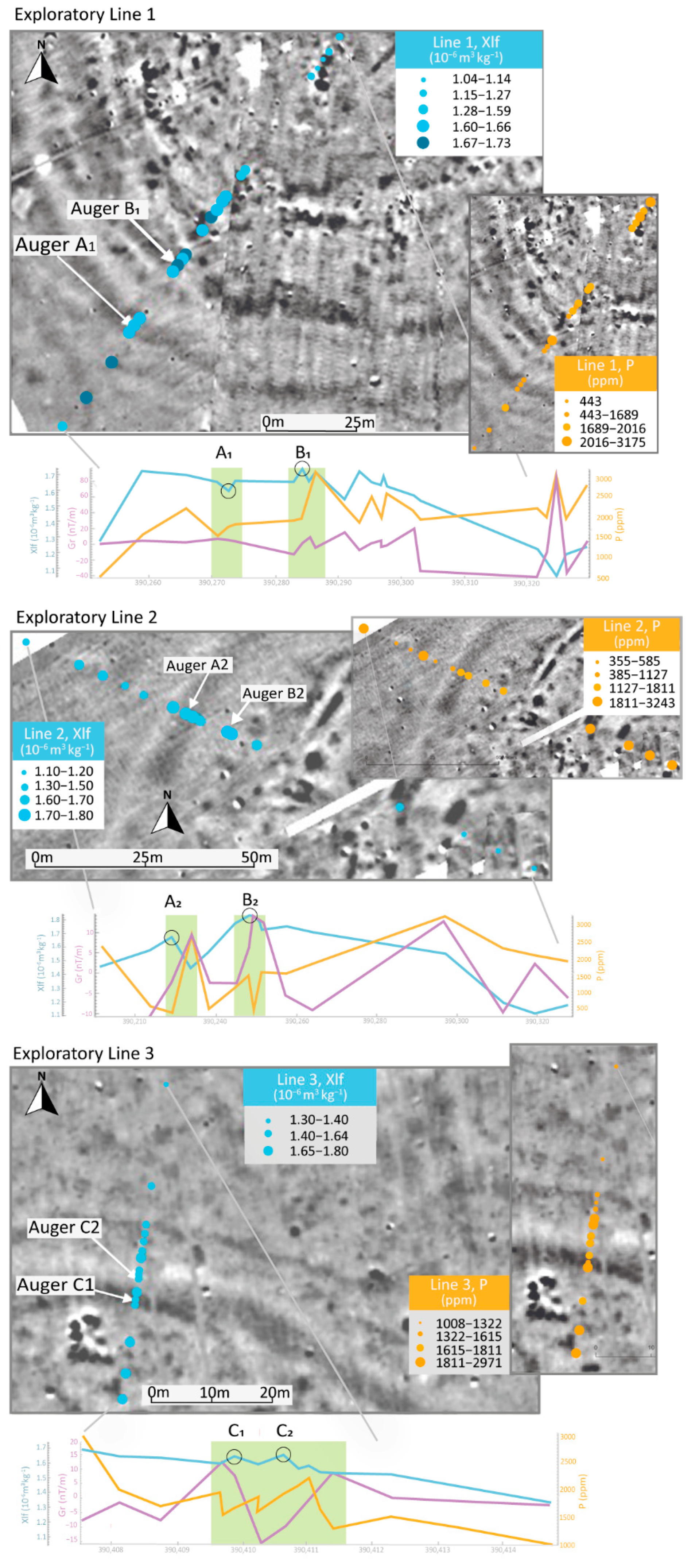 Geosciences 13 00003 g003 Geosciences 13 00003 g003