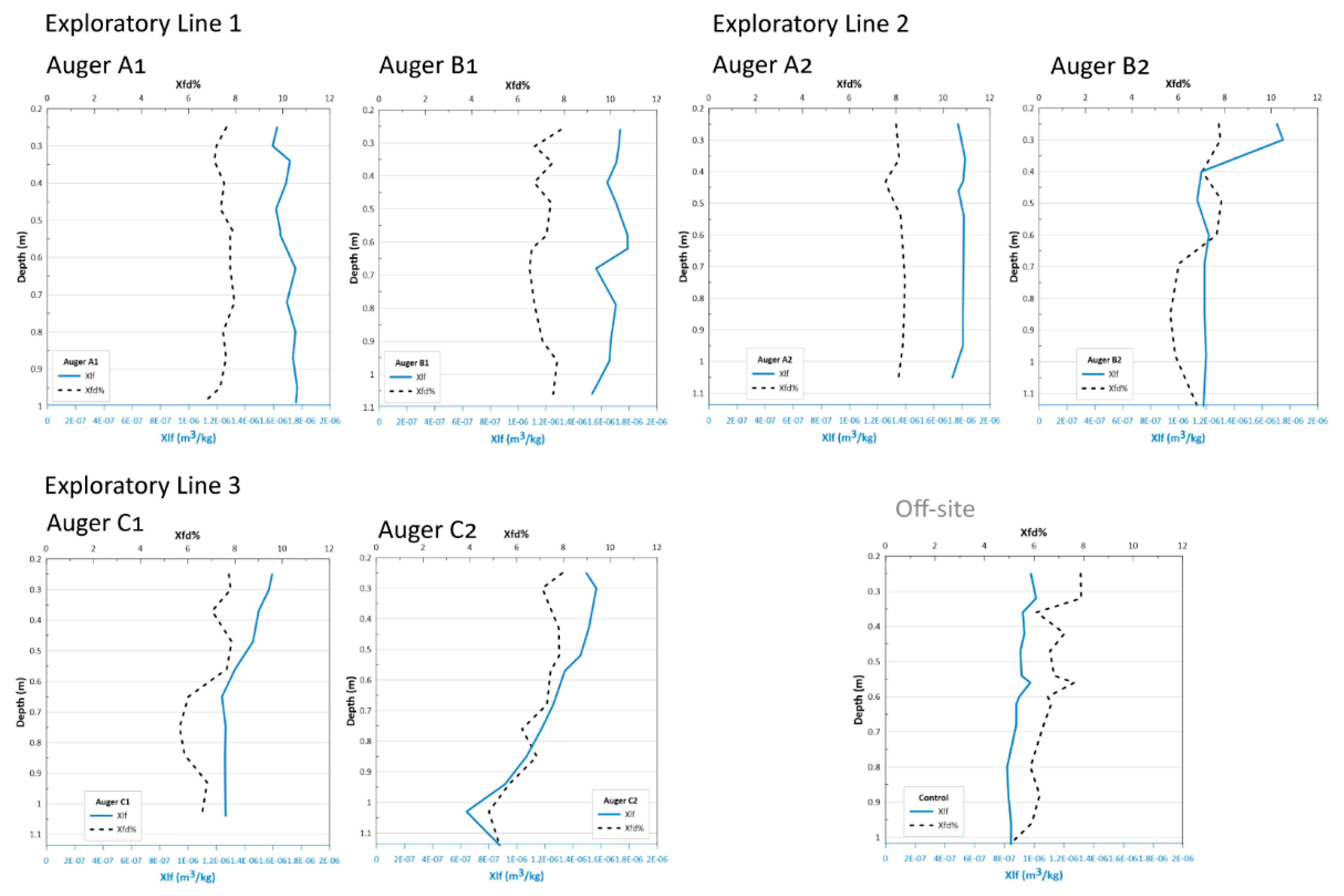 Geosciences 13 00003 g004 Geosciences 13 00003 g004
